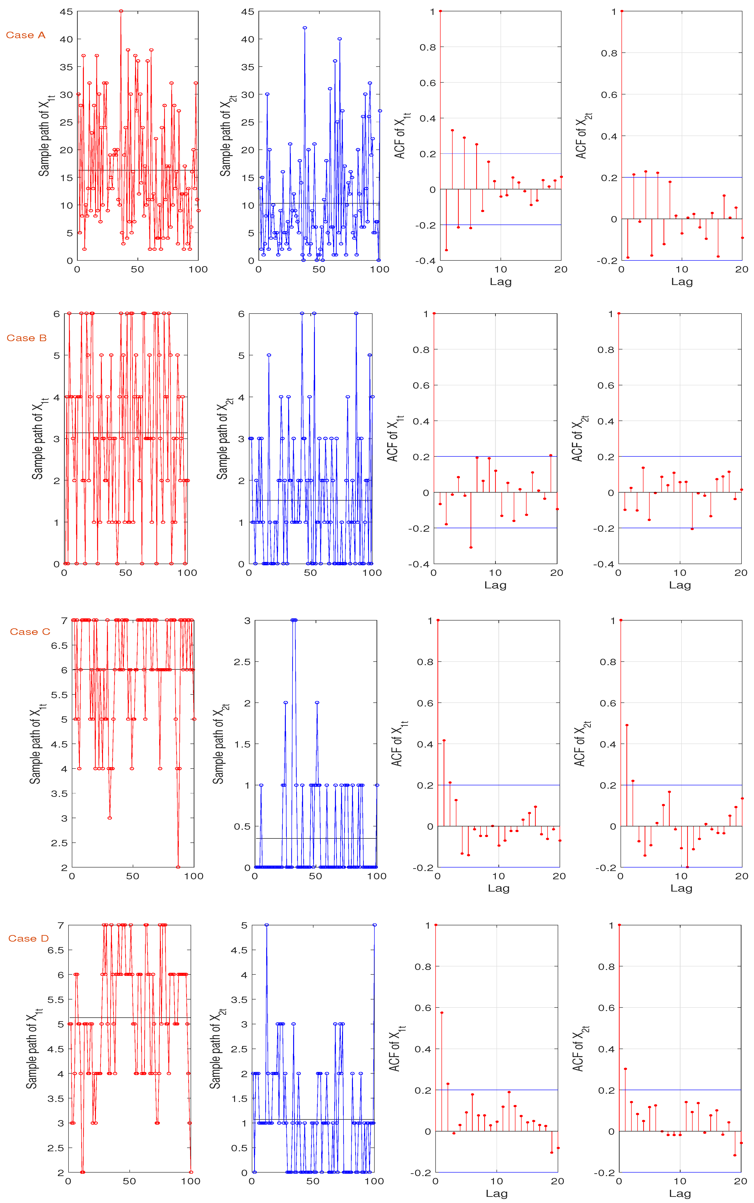 Symmetry 13 02271 g001 550