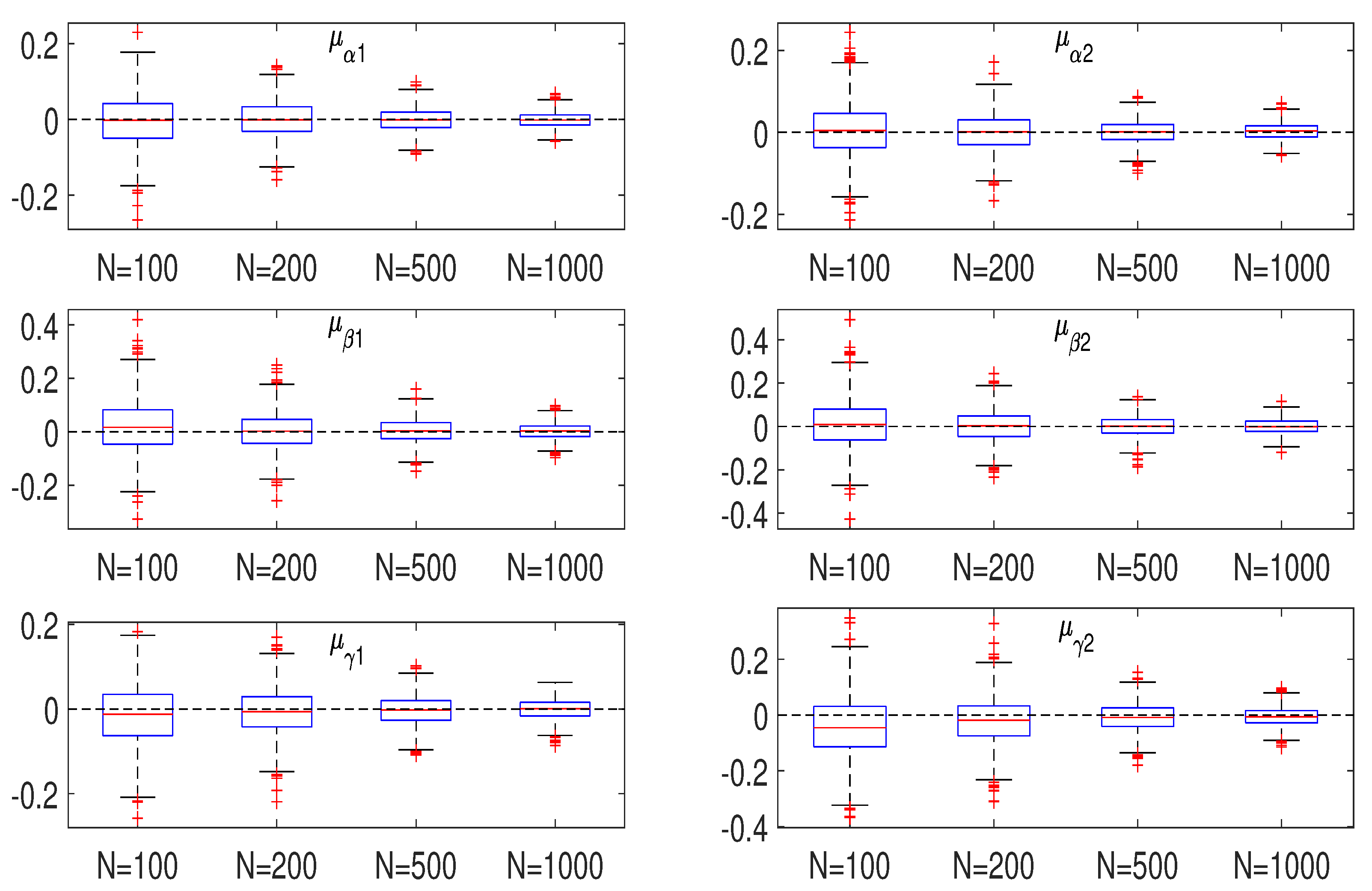 Symmetry 13 02271 g002 550