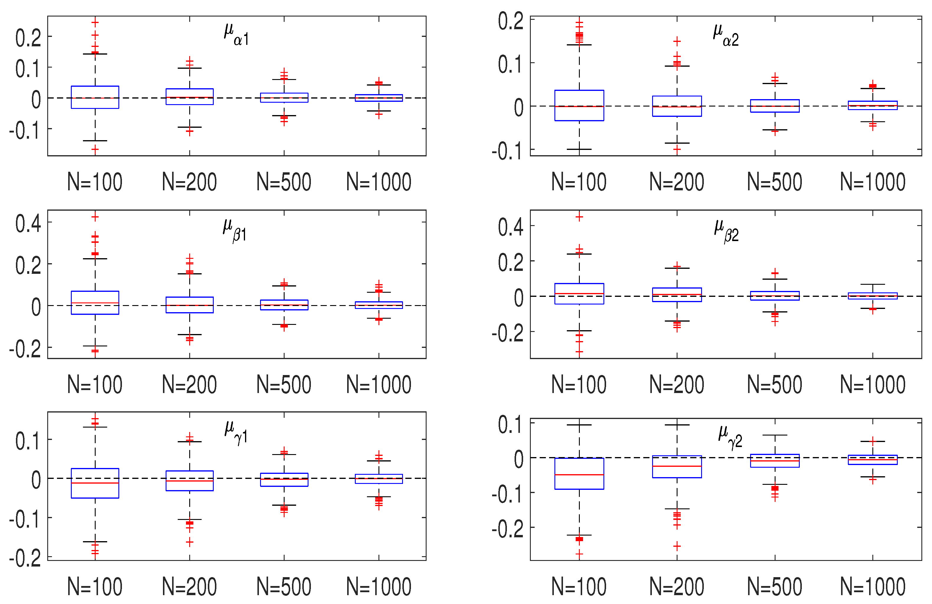 Symmetry 13 02271 g003 550