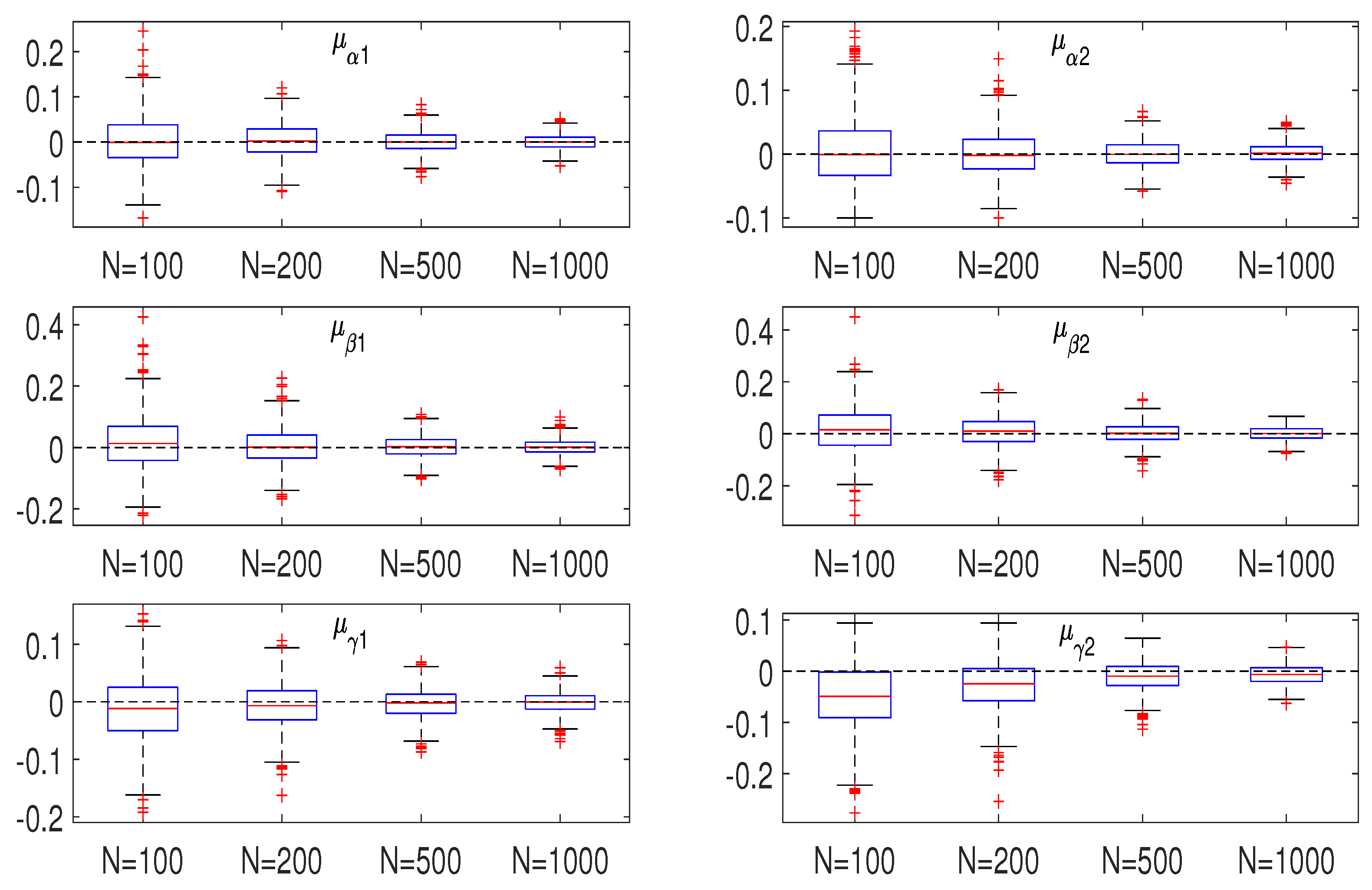 Symmetry 13 02271 g004 550