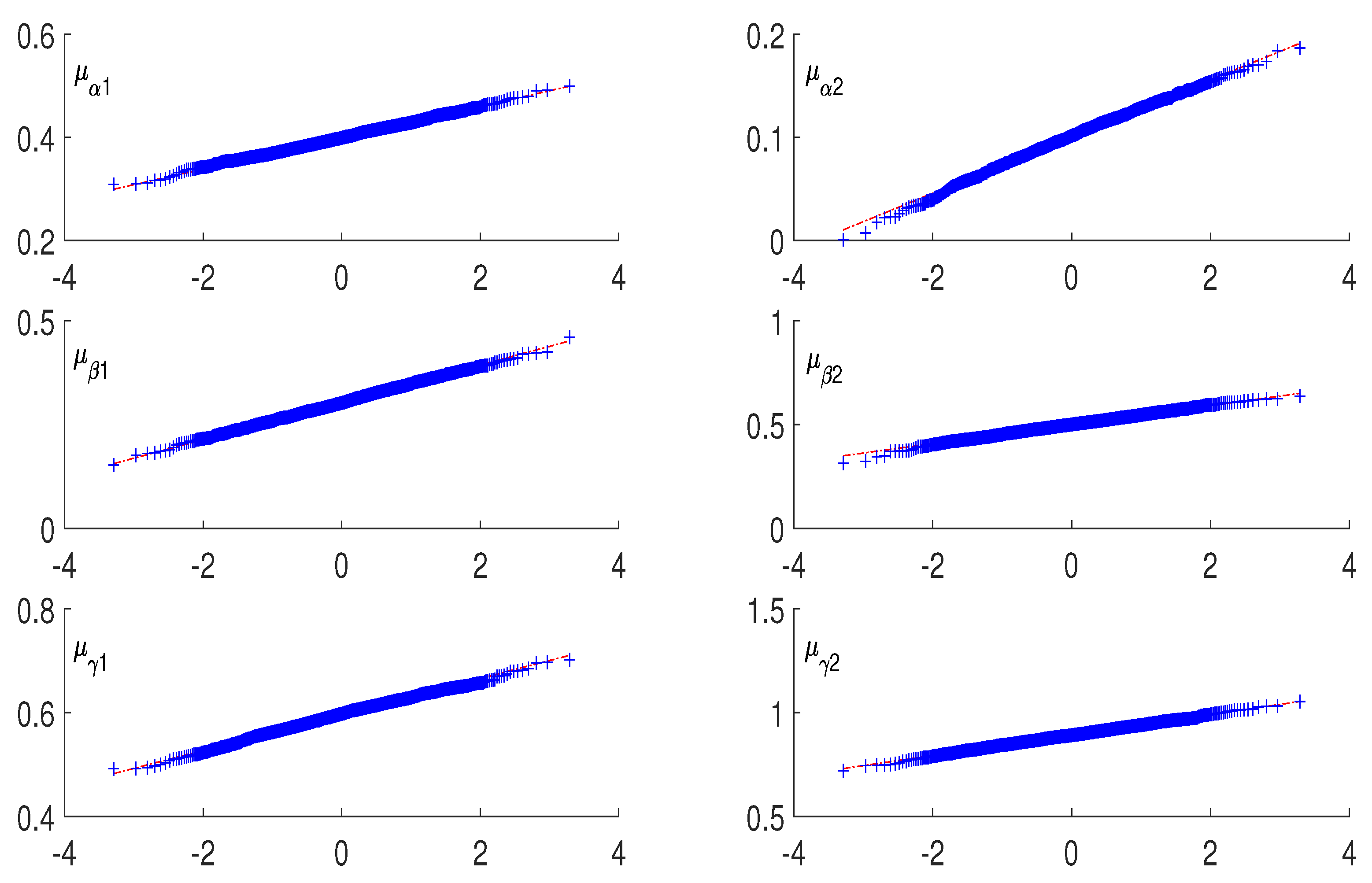 Symmetry 13 02271 g005 550