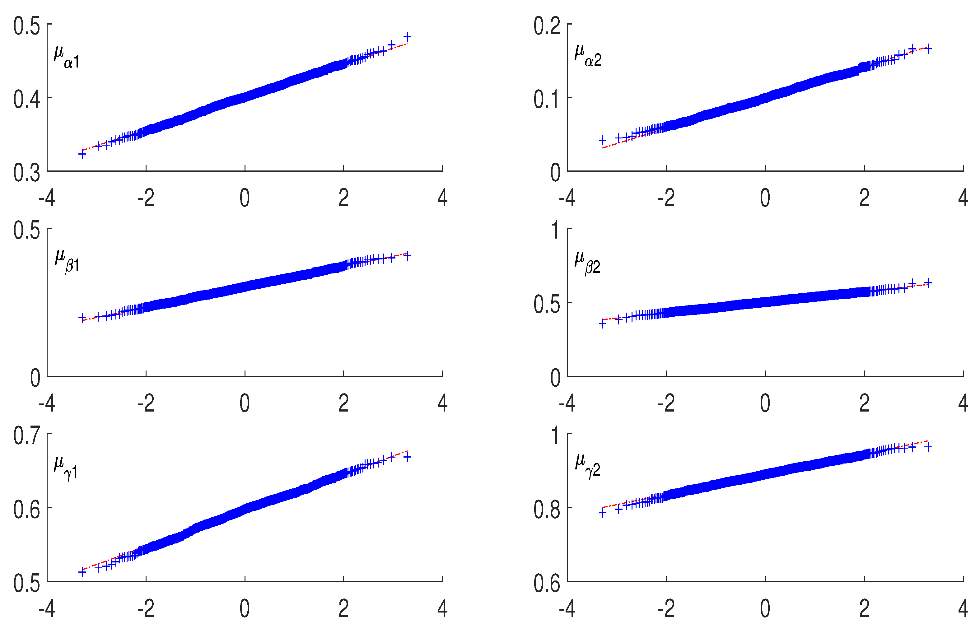Symmetry 13 02271 g007 550