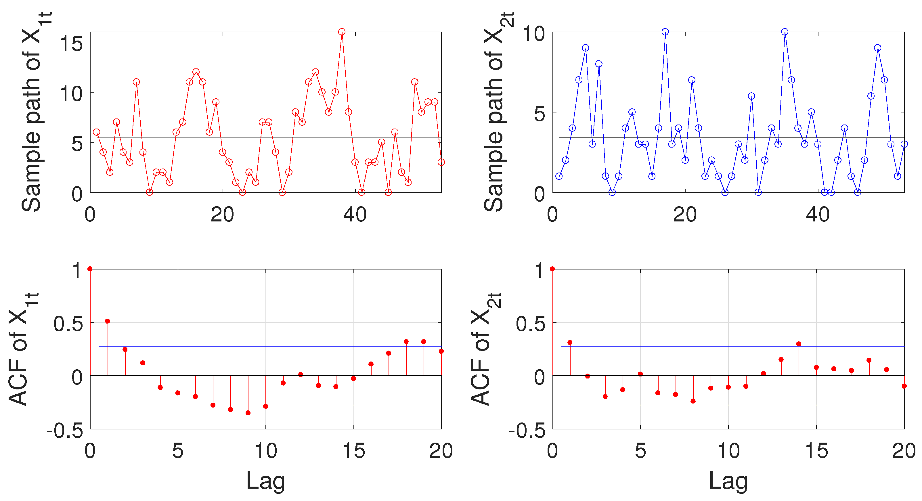 Symmetry 13 02271 g008 550