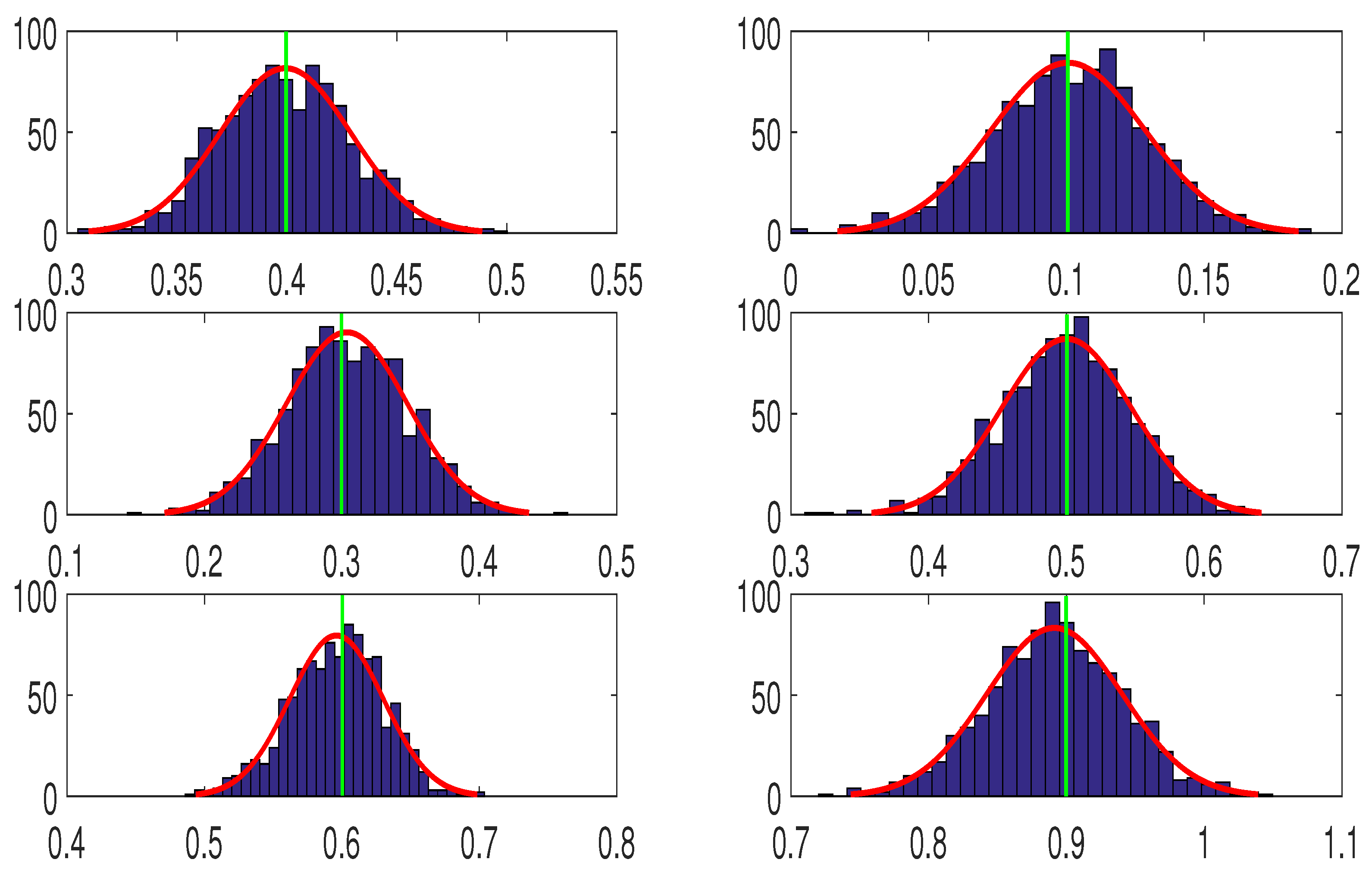 Symmetry 13 02271 g0a2 550