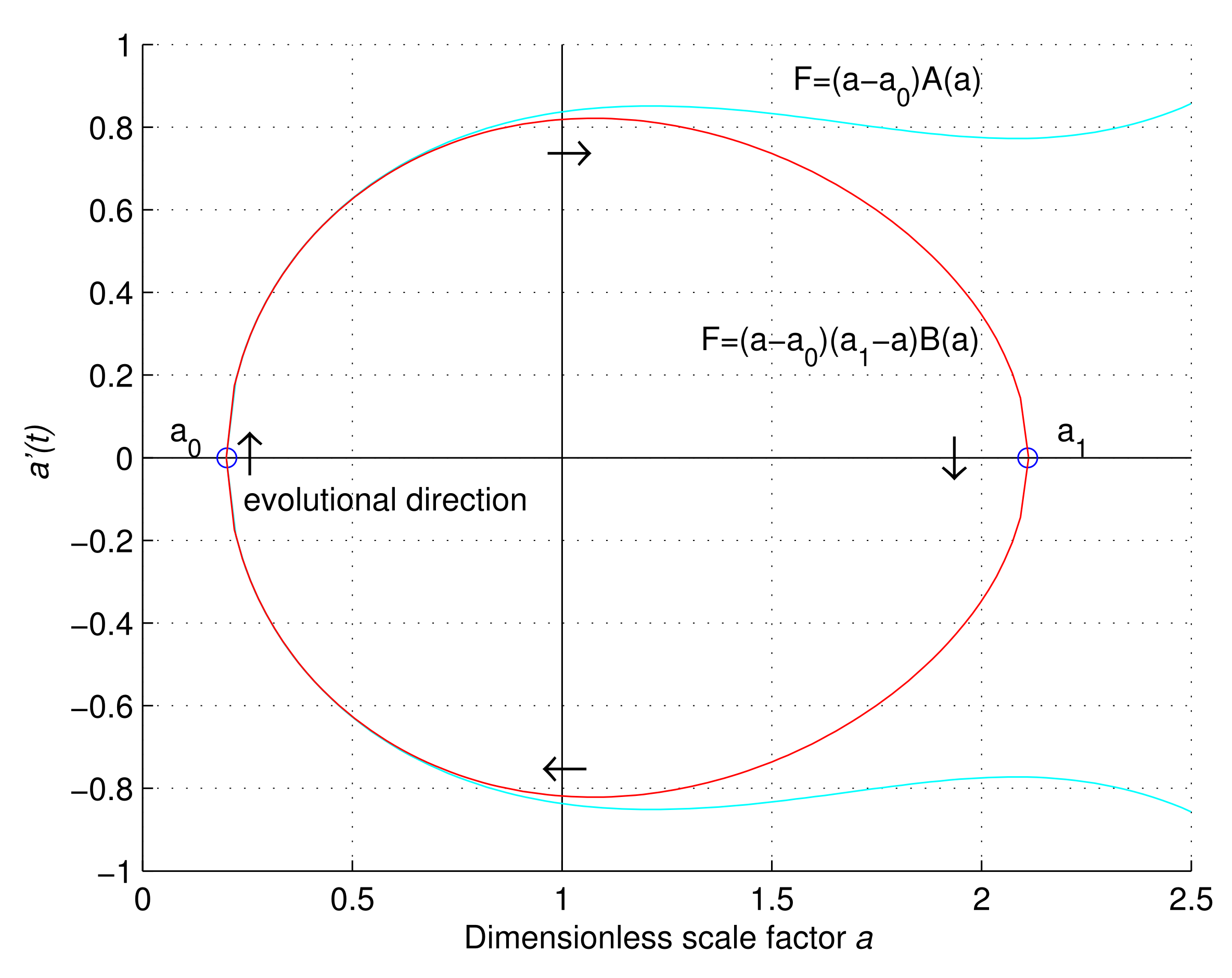 Symmetry 13 02272 g001