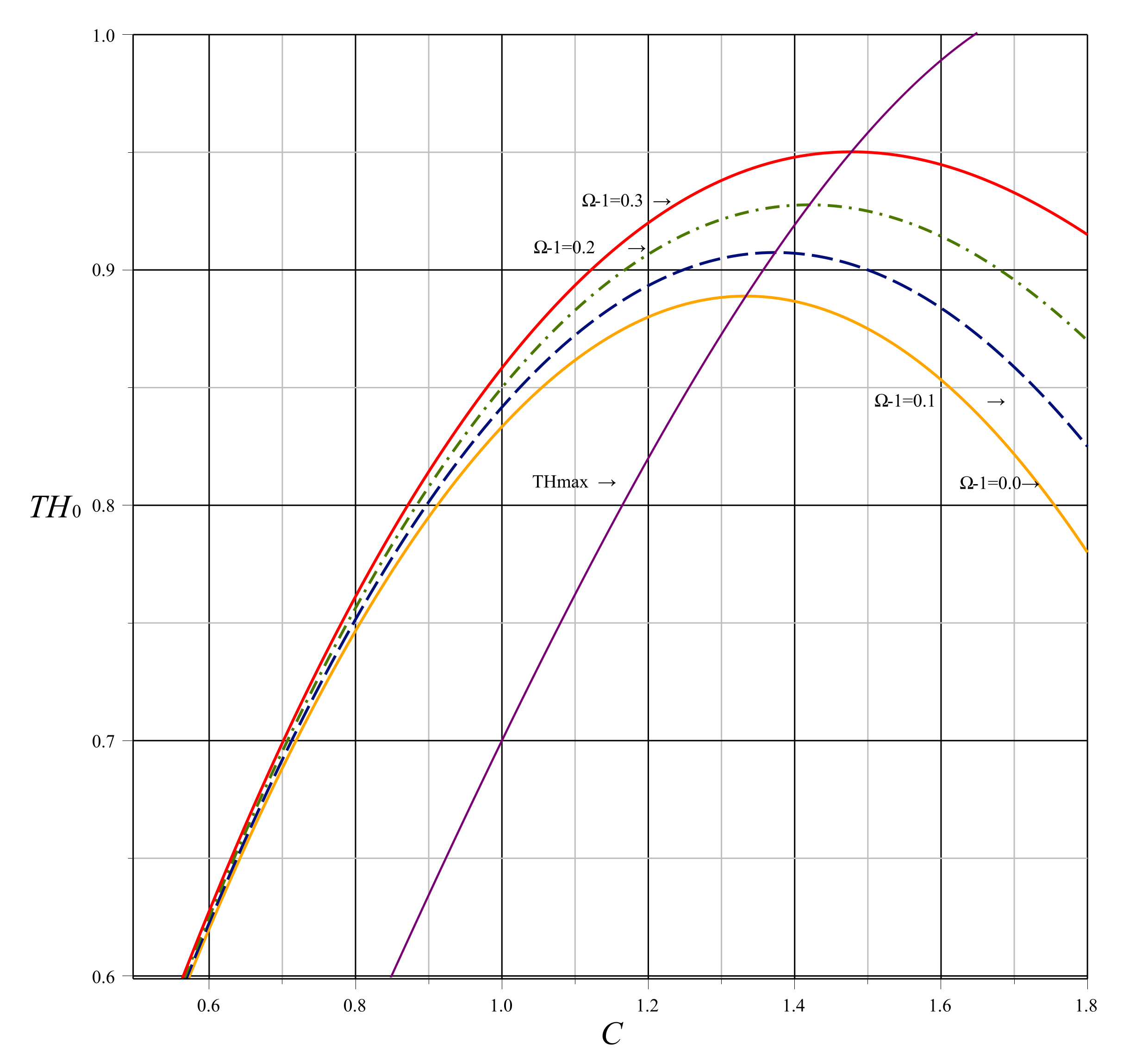Symmetry 13 02272 g004