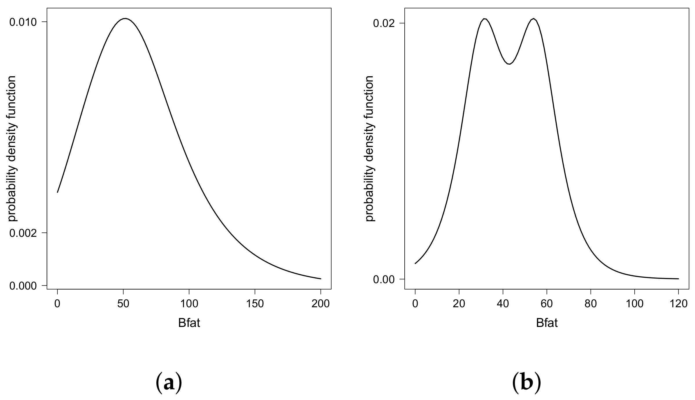 Symmetry 13 02279 g003a
