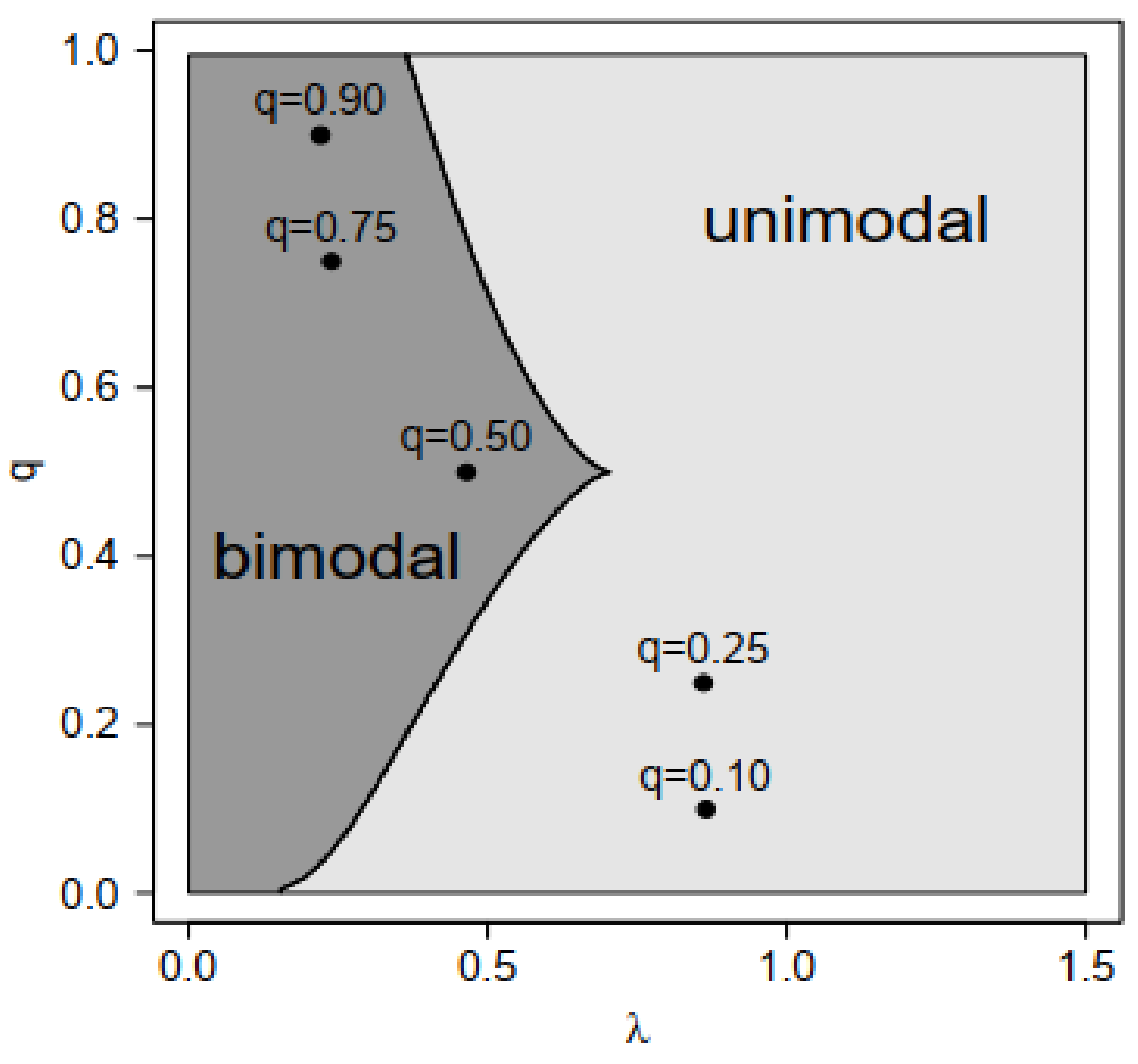 Symmetry 13 02279 g004