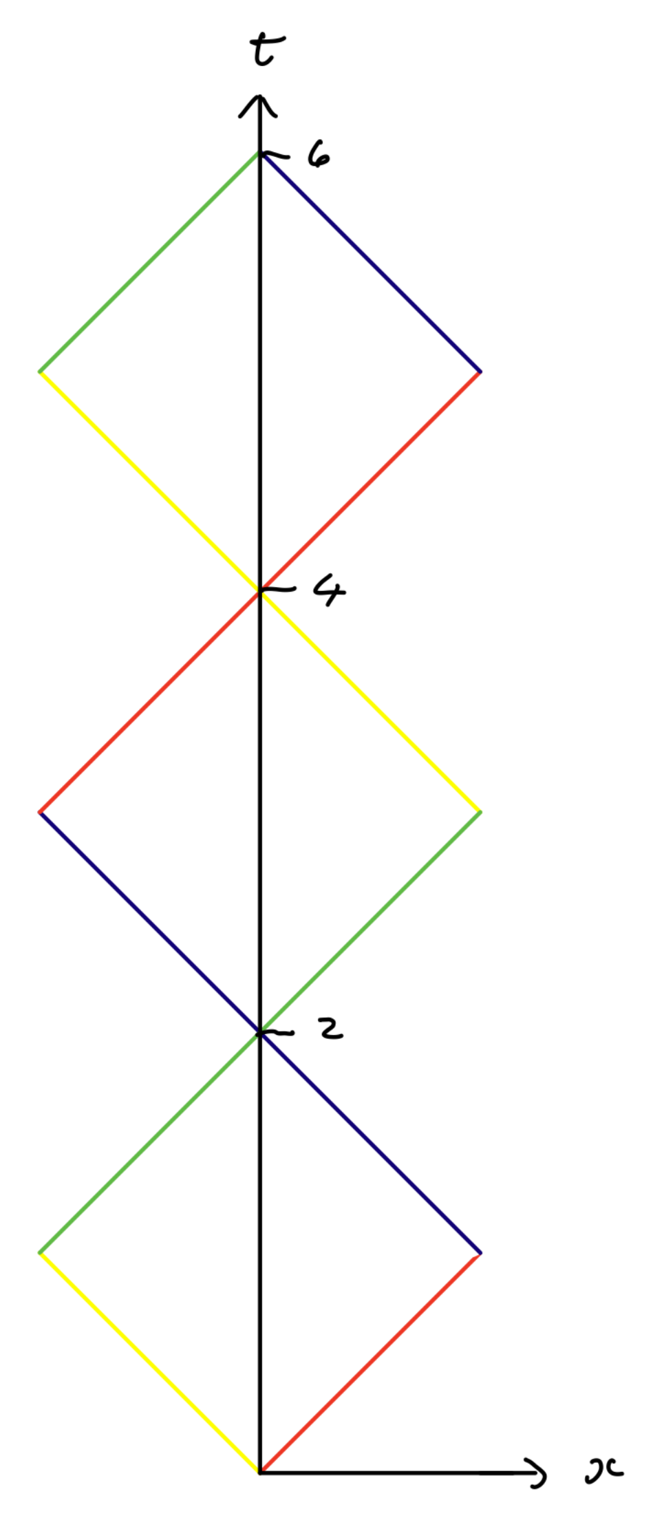 Symmetry 13 02283 g002