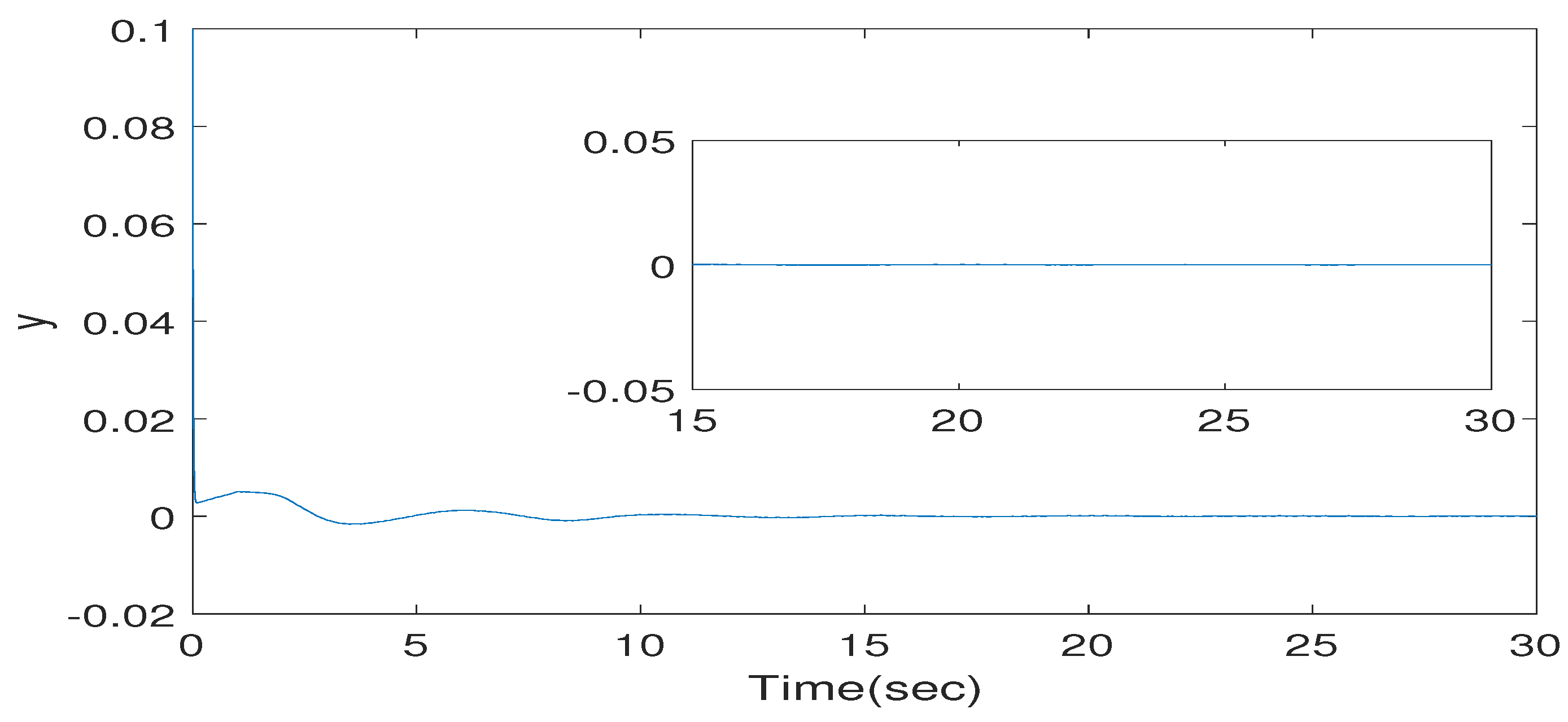 Symmetry 13 02284 g001