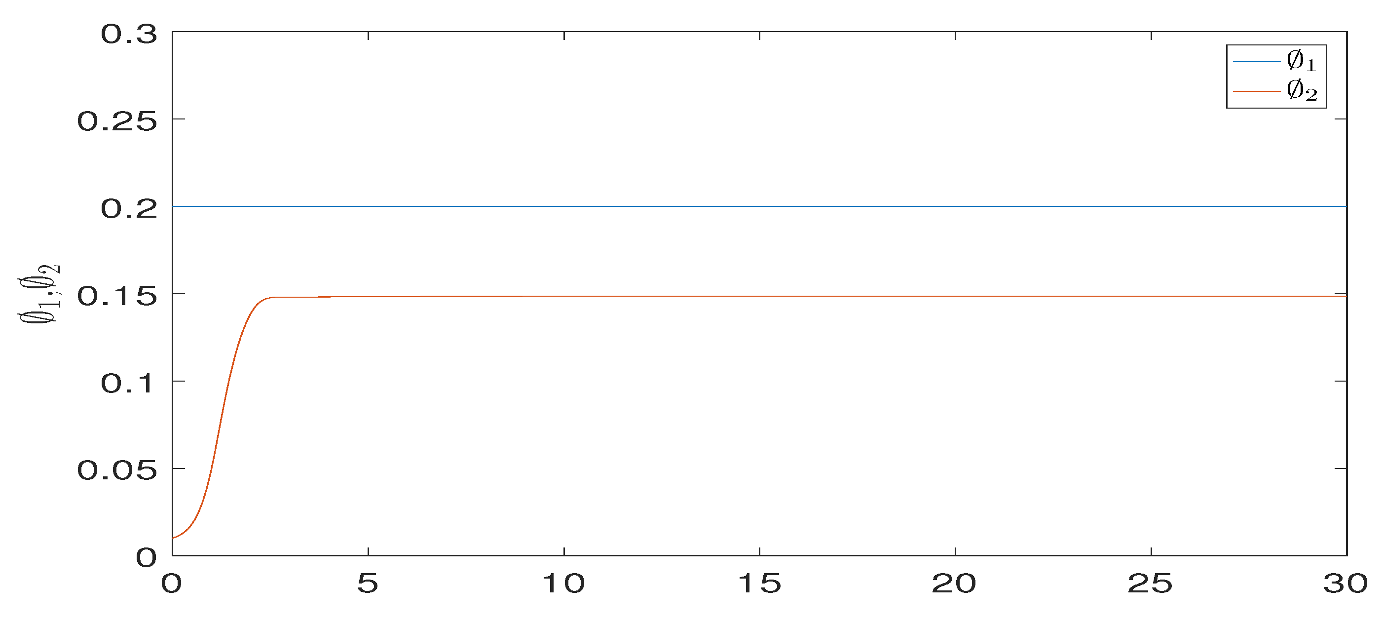 Symmetry 13 02284 g004