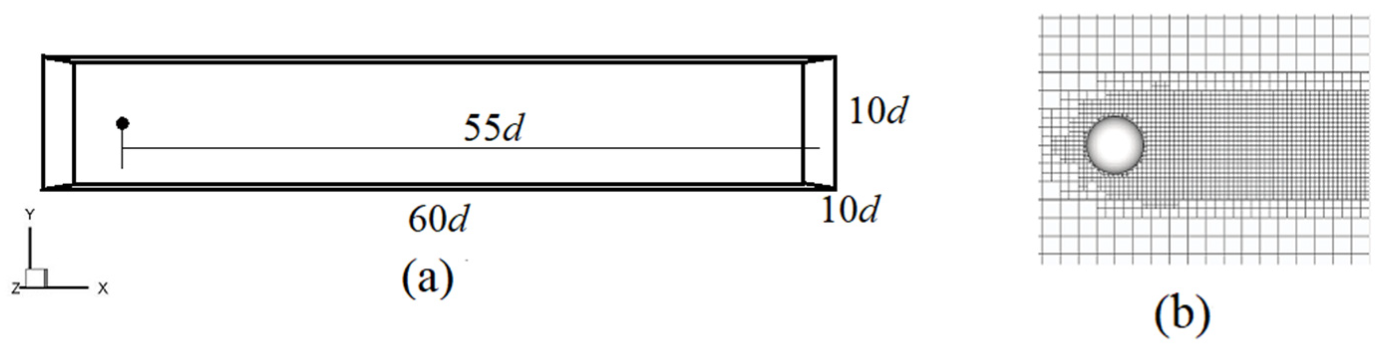 Symmetry 13 02286 g001 550