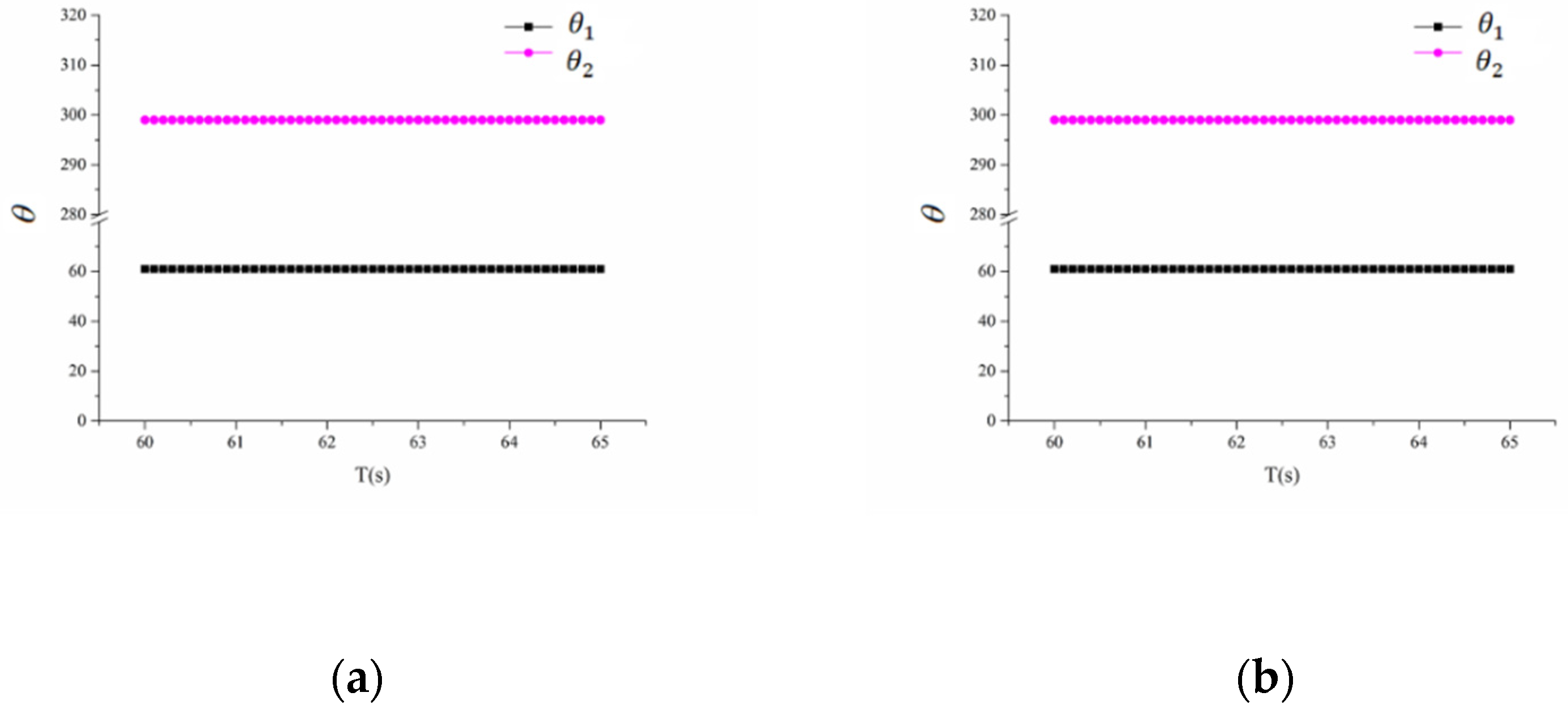 Symmetry 13 02286 g008 550