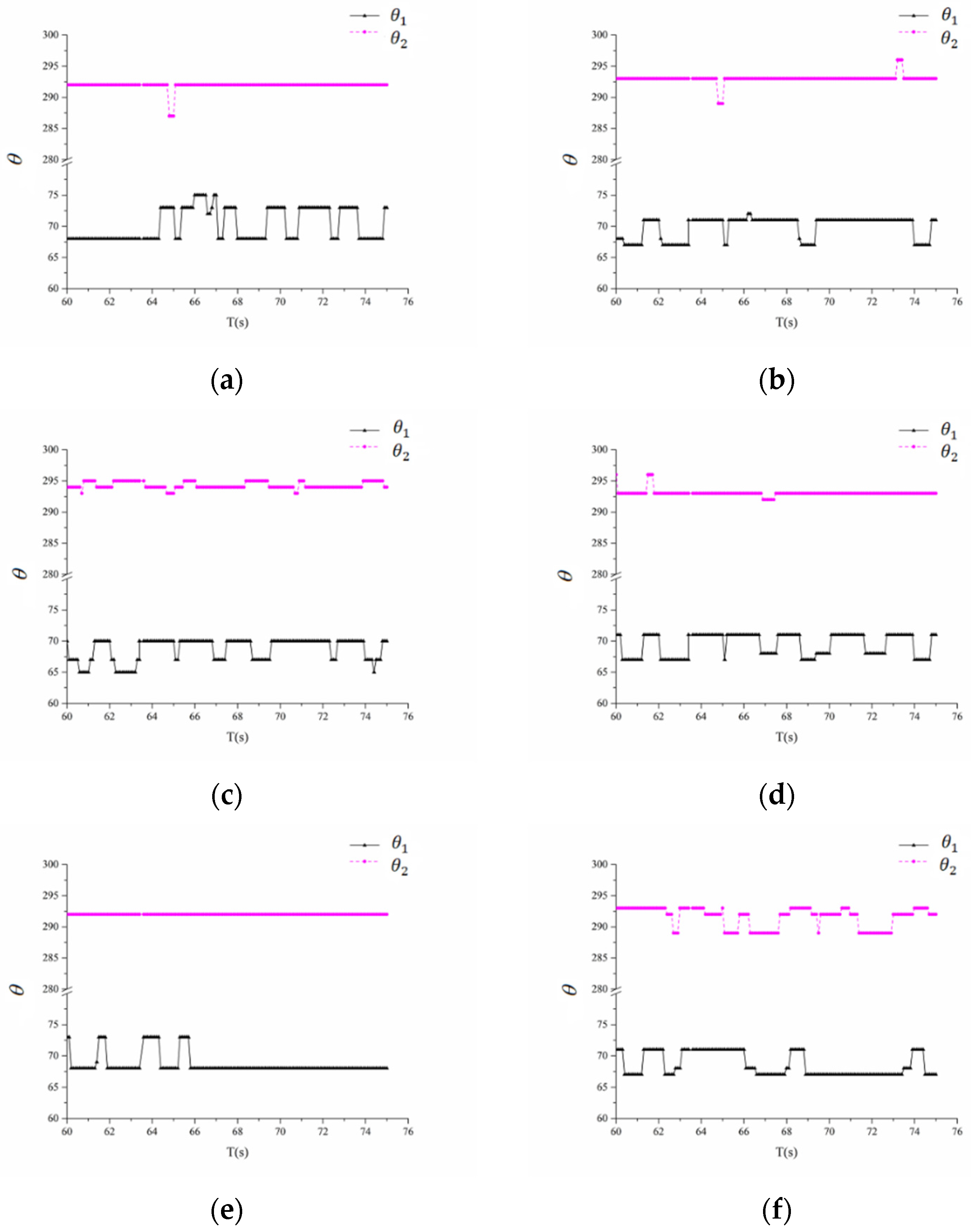 Symmetry 13 02286 g010a 550