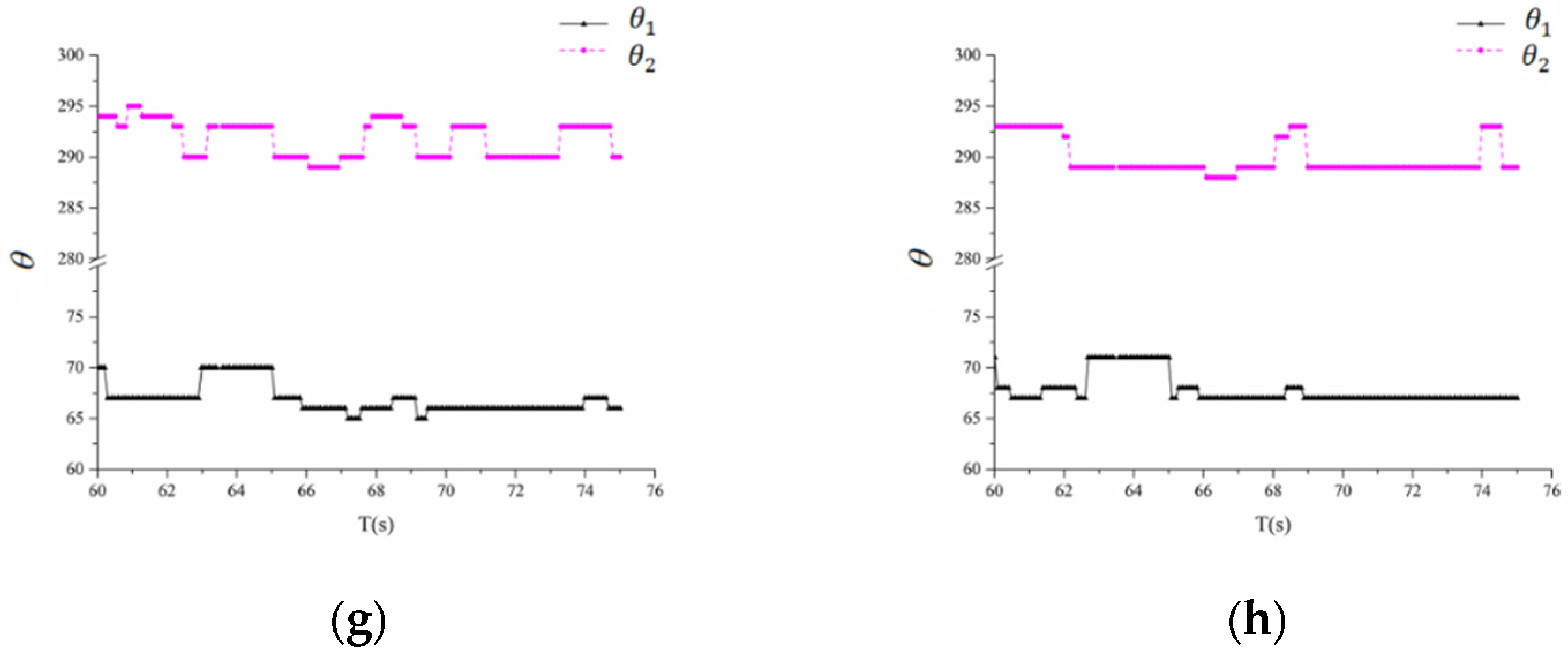 Symmetry 13 02286 g010b 550