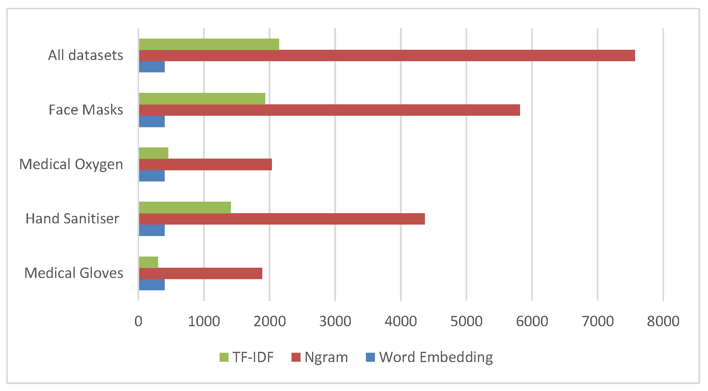 Symmetry 13 02287 g004