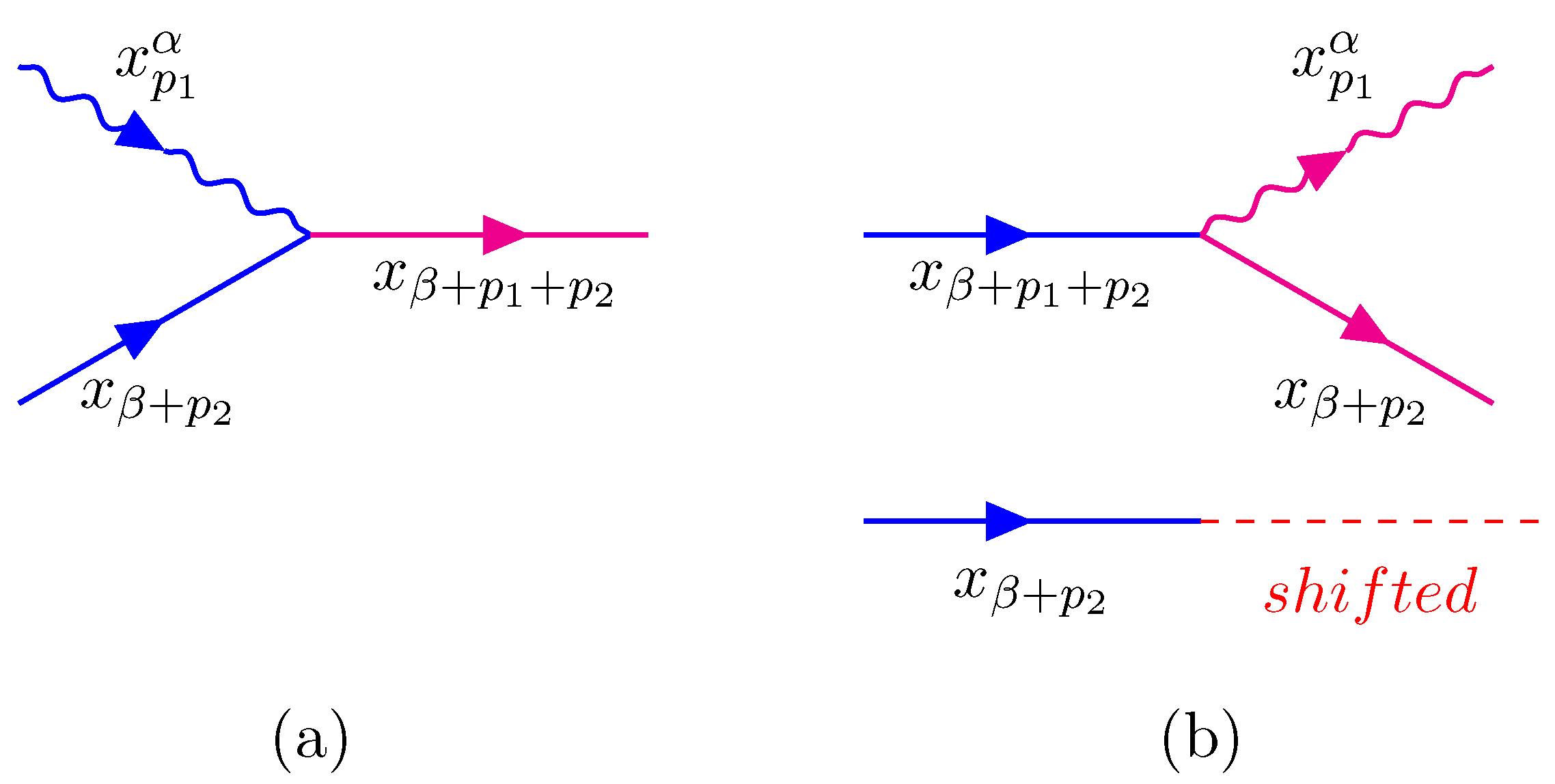 Symmetry 13 02289 g001 550