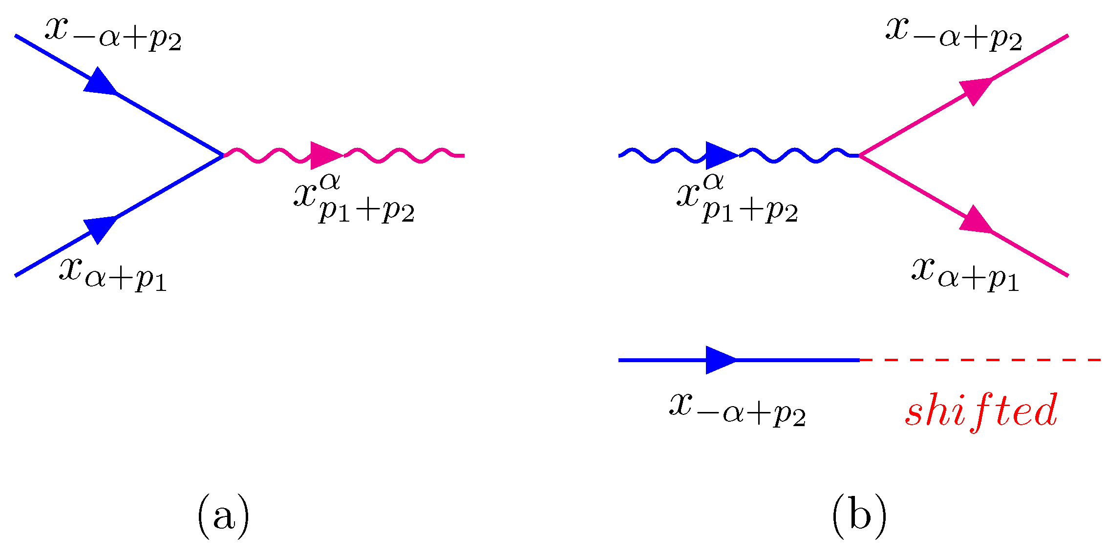 Symmetry 13 02289 g002 550