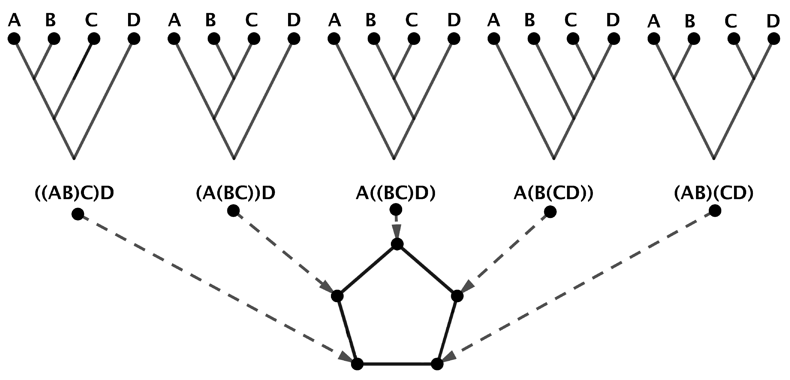 Symmetry 13 02289 g004 550