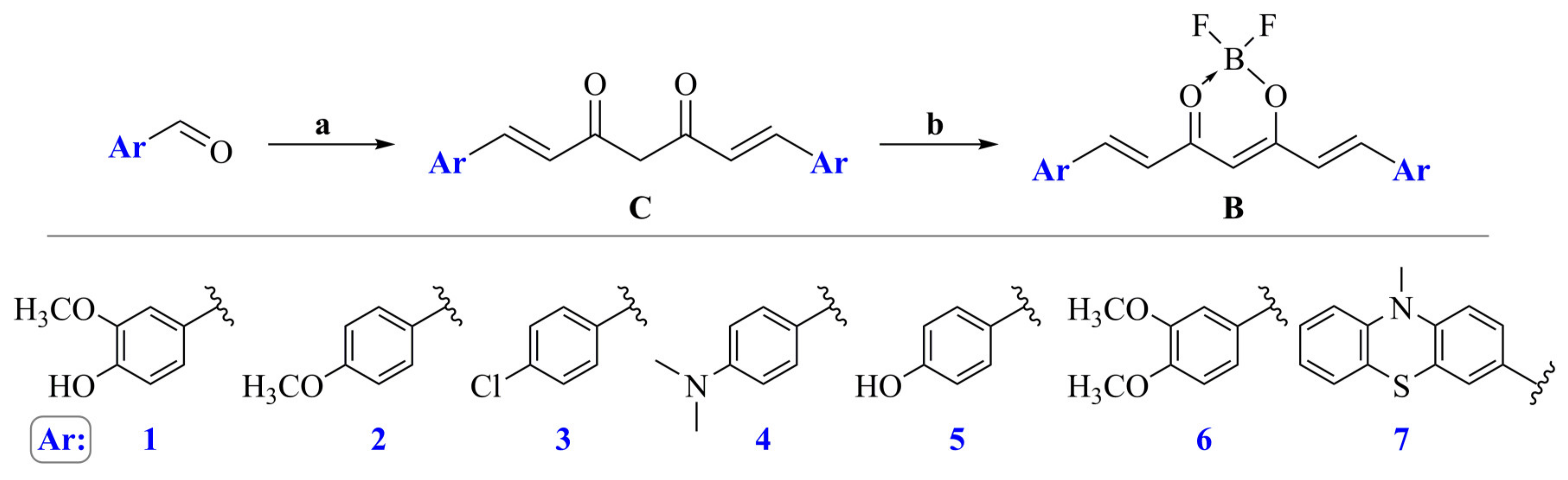 Symmetry 13 02299 sch001 550