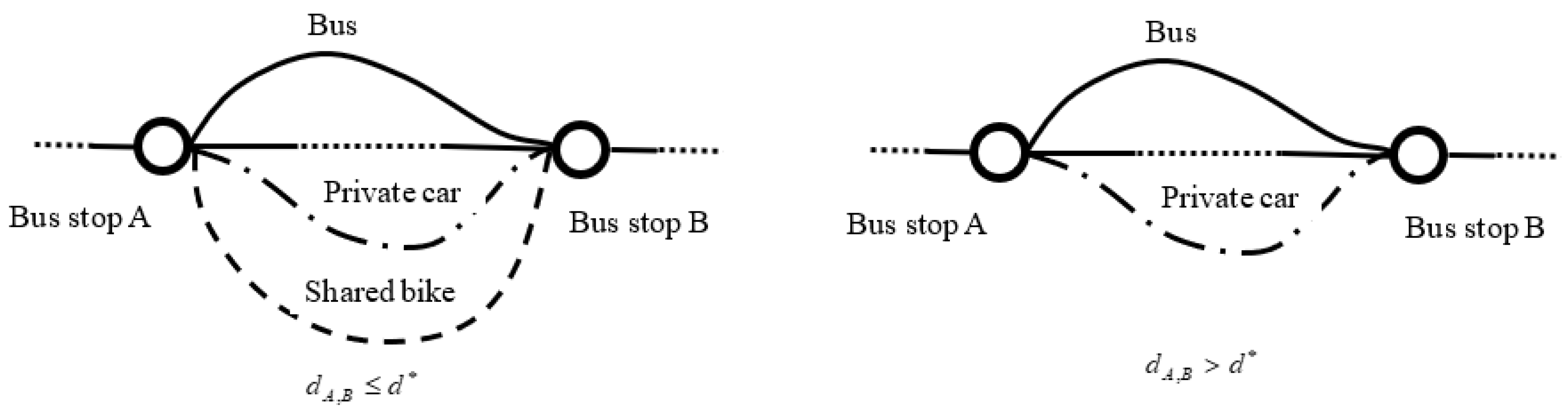 Symmetry 13 02301 g001 550