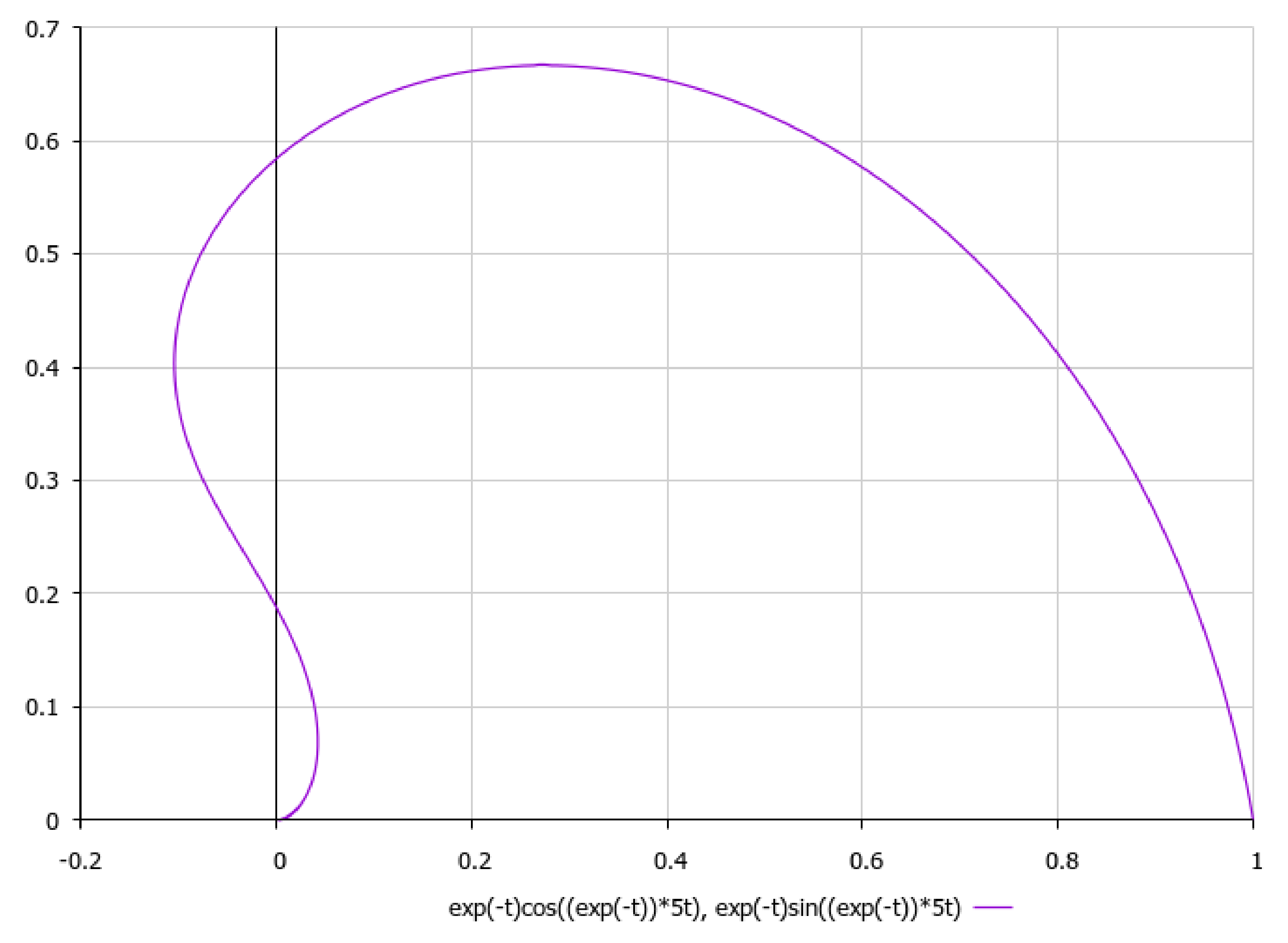 Symmetry 13 02307 g013 550