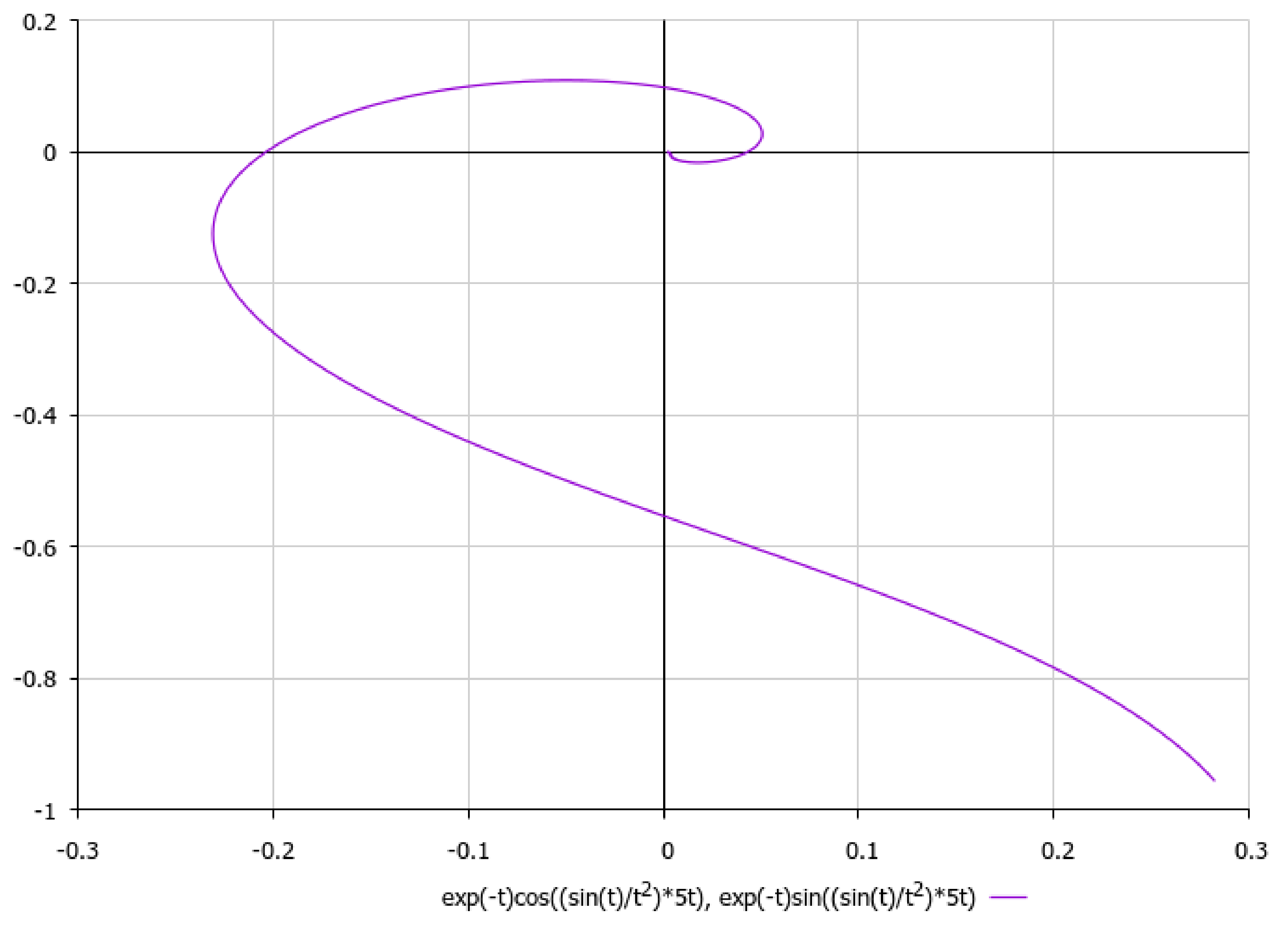 Symmetry 13 02307 g014 550