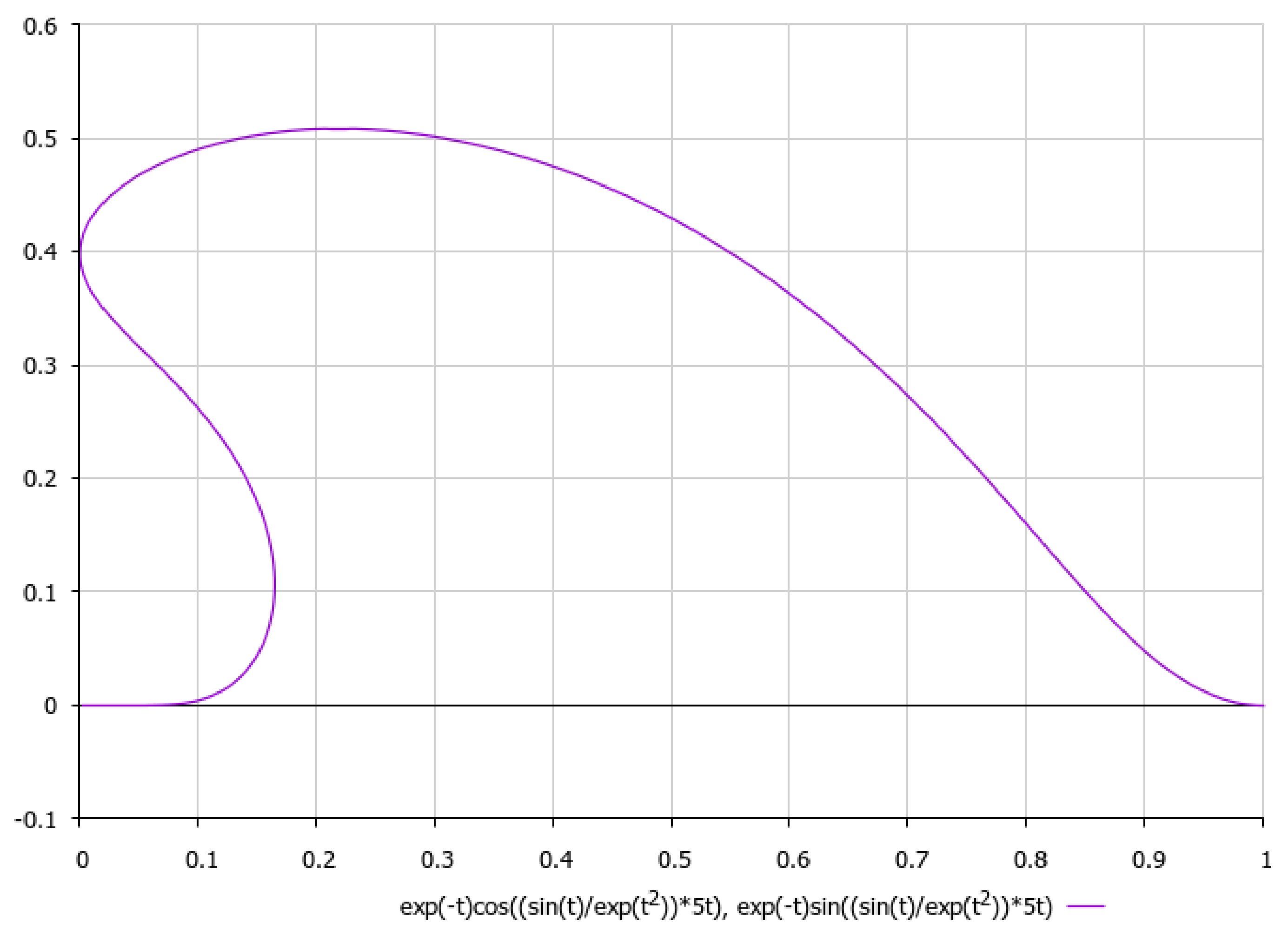 Symmetry 13 02307 g015 550