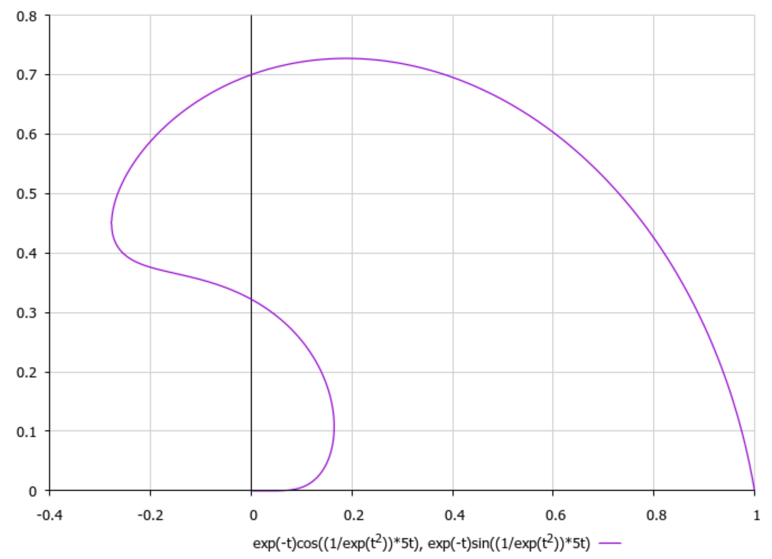 Symmetry 13 02307 g016 550