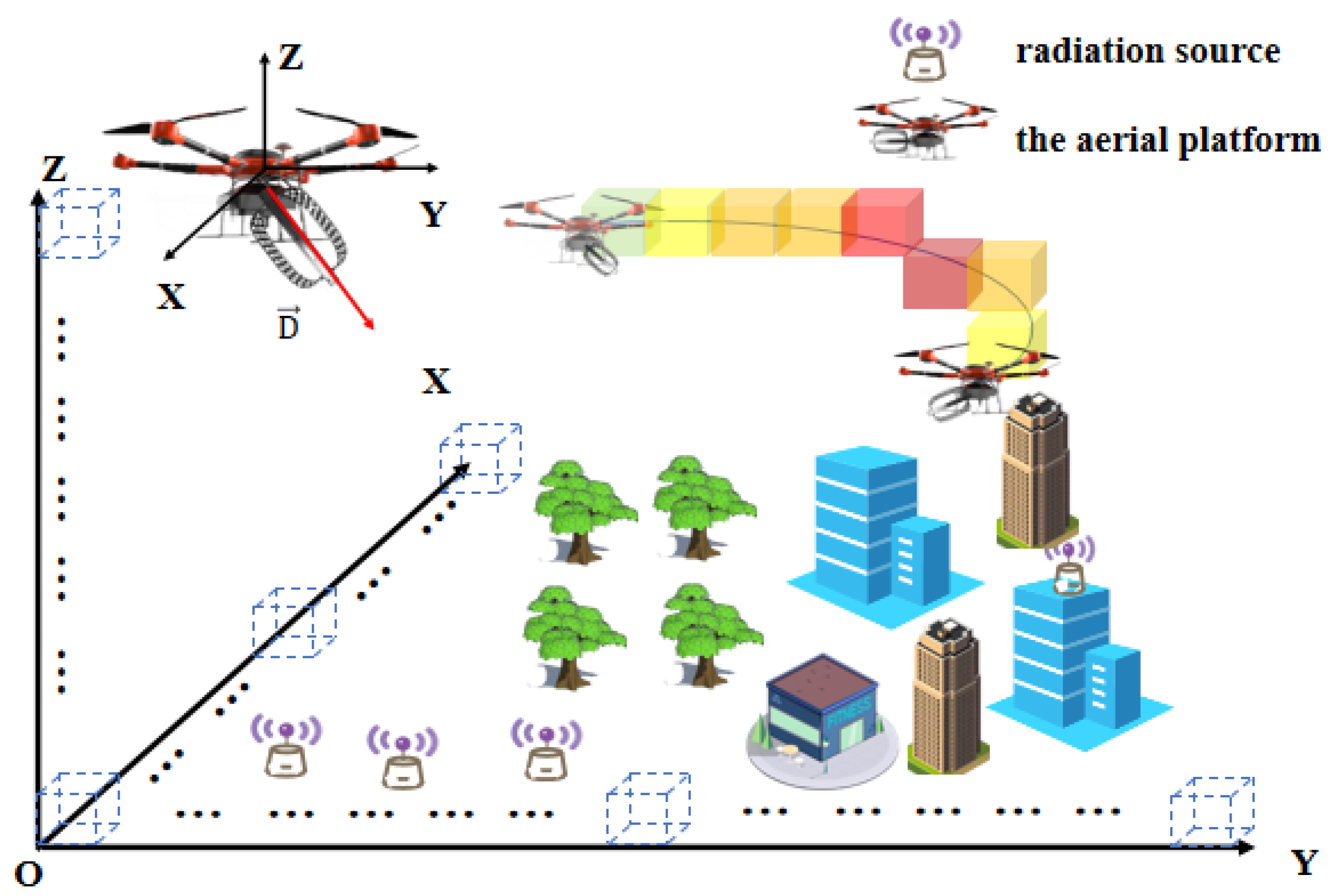 Symmetry 13 02308 g001 550