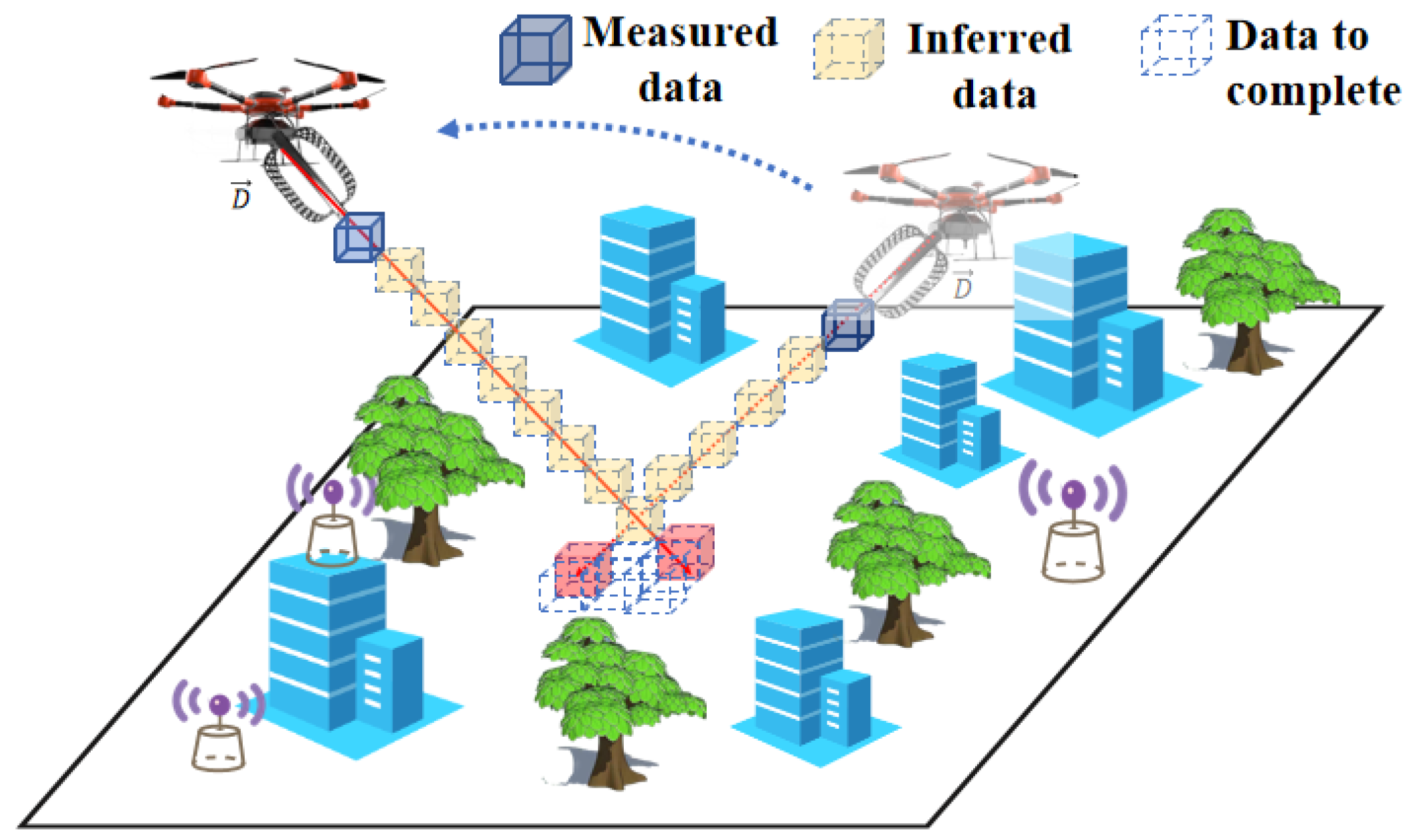 Symmetry 13 02308 g003 550