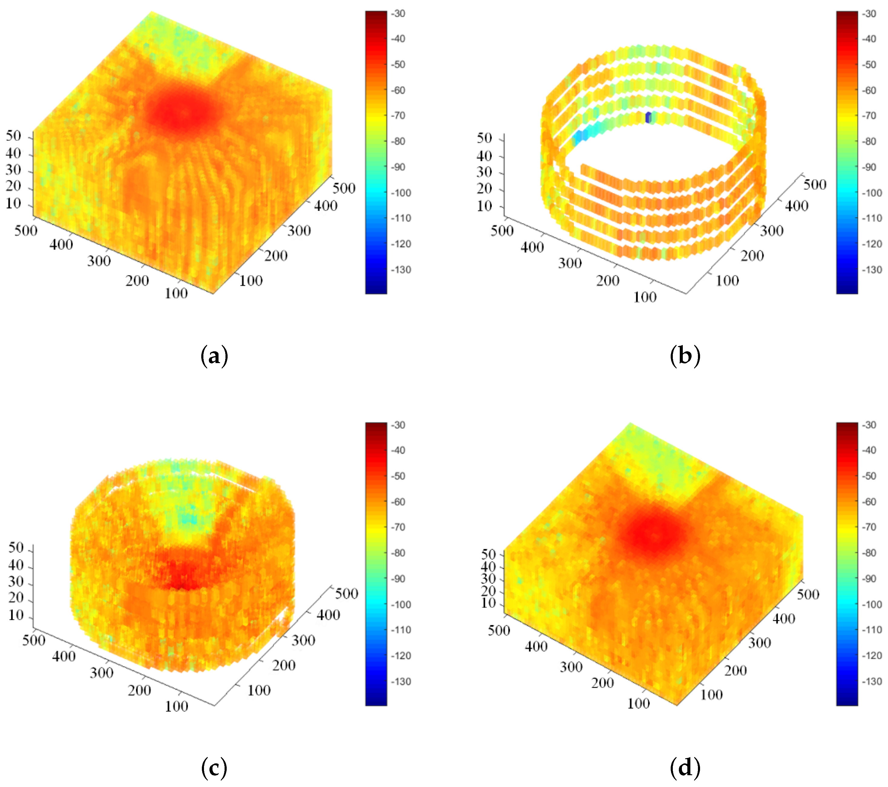 Symmetry 13 02308 g006 550