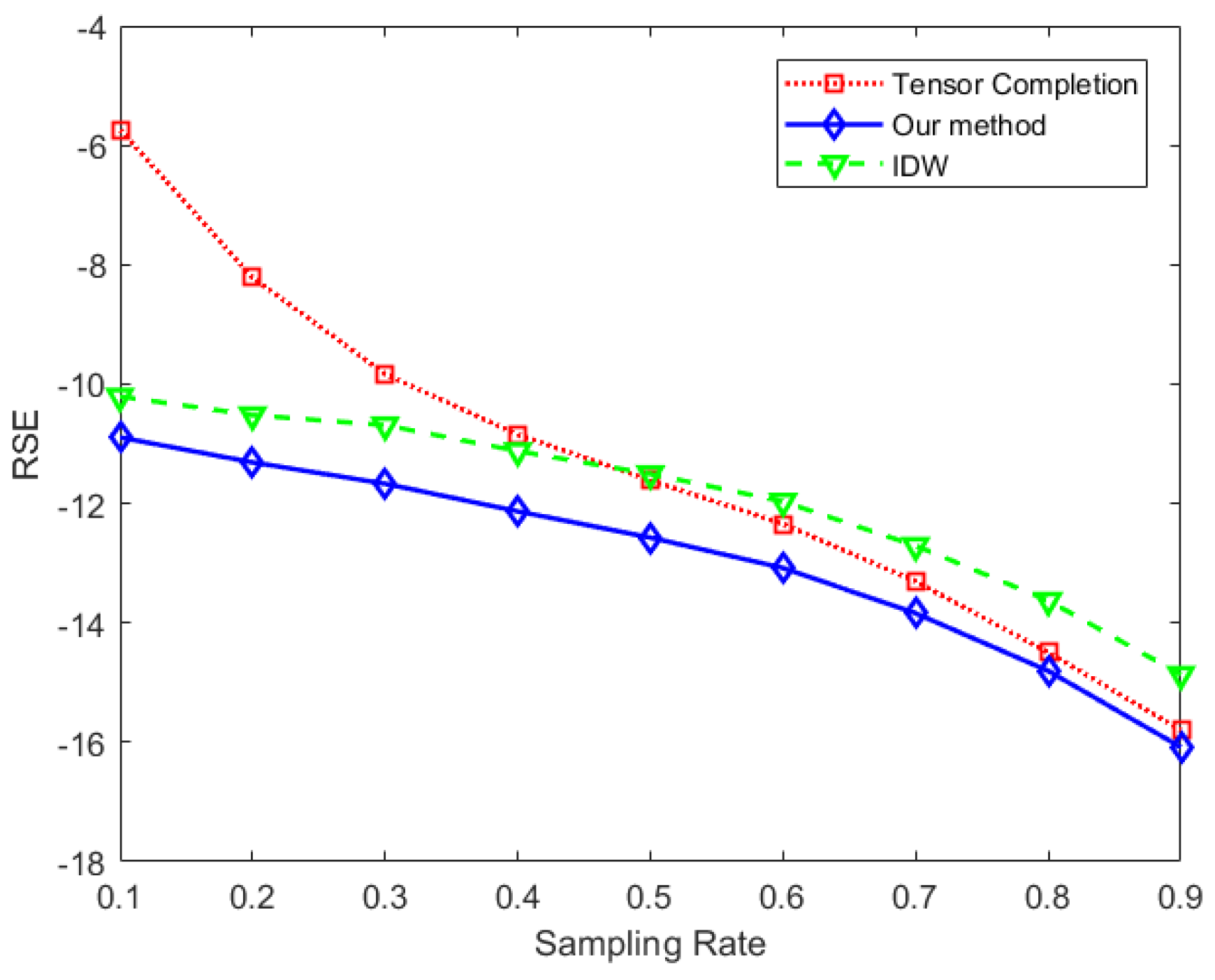 Symmetry 13 02308 g007 550
