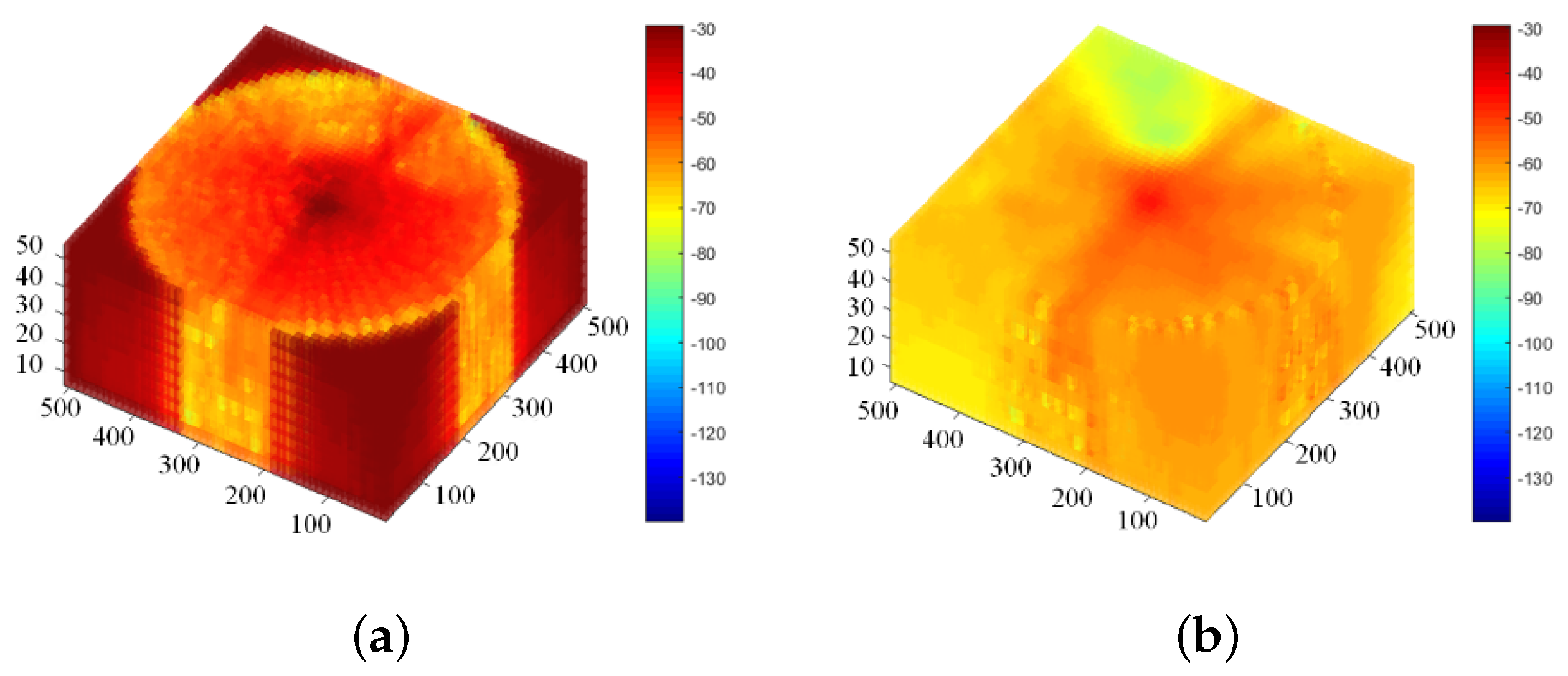 Symmetry 13 02308 g008 550