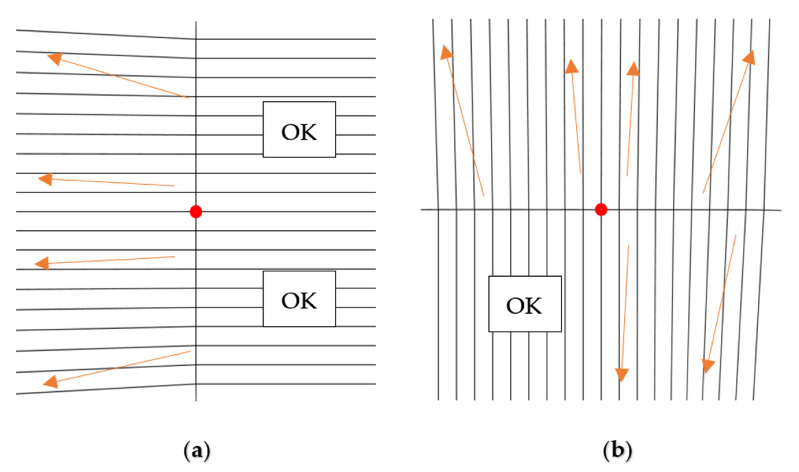Symmetry 13 02311 g016 550