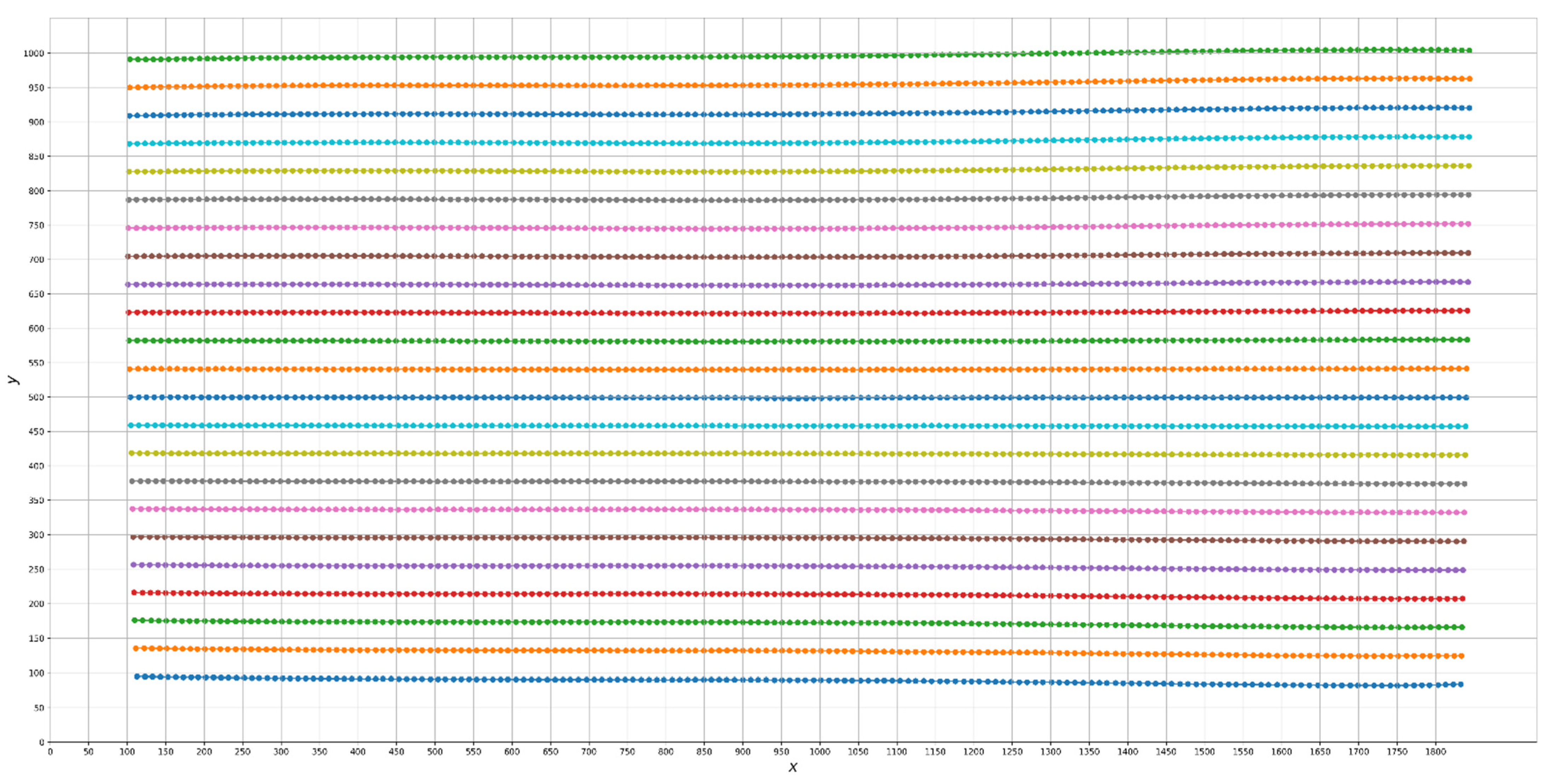 Symmetry 13 02311 g025 550