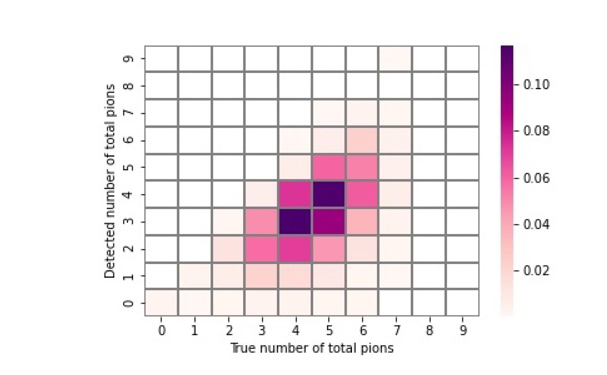 Symmetry 13 02314 g005b 550