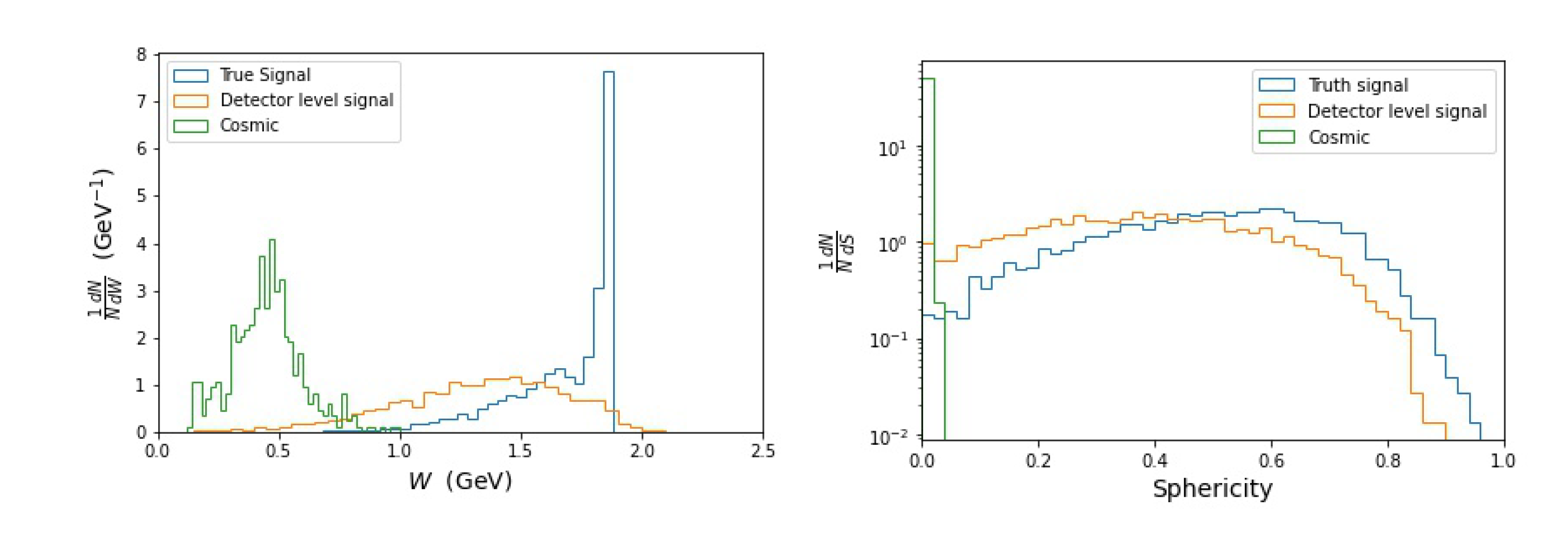 Symmetry 13 02314 g006 550