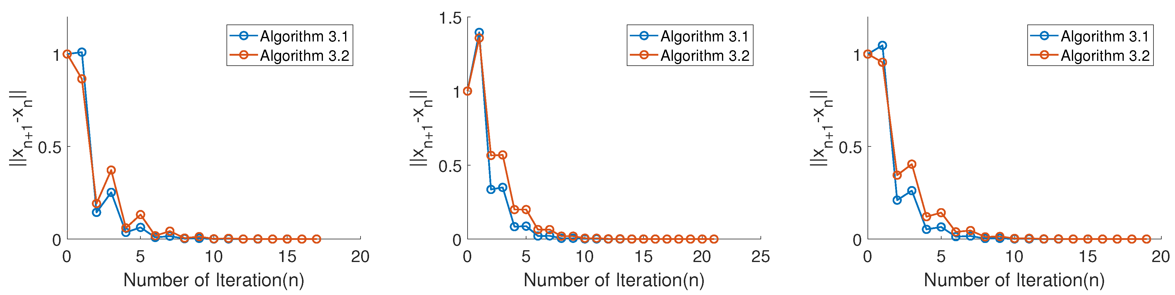 Symmetry 13 02316 g003