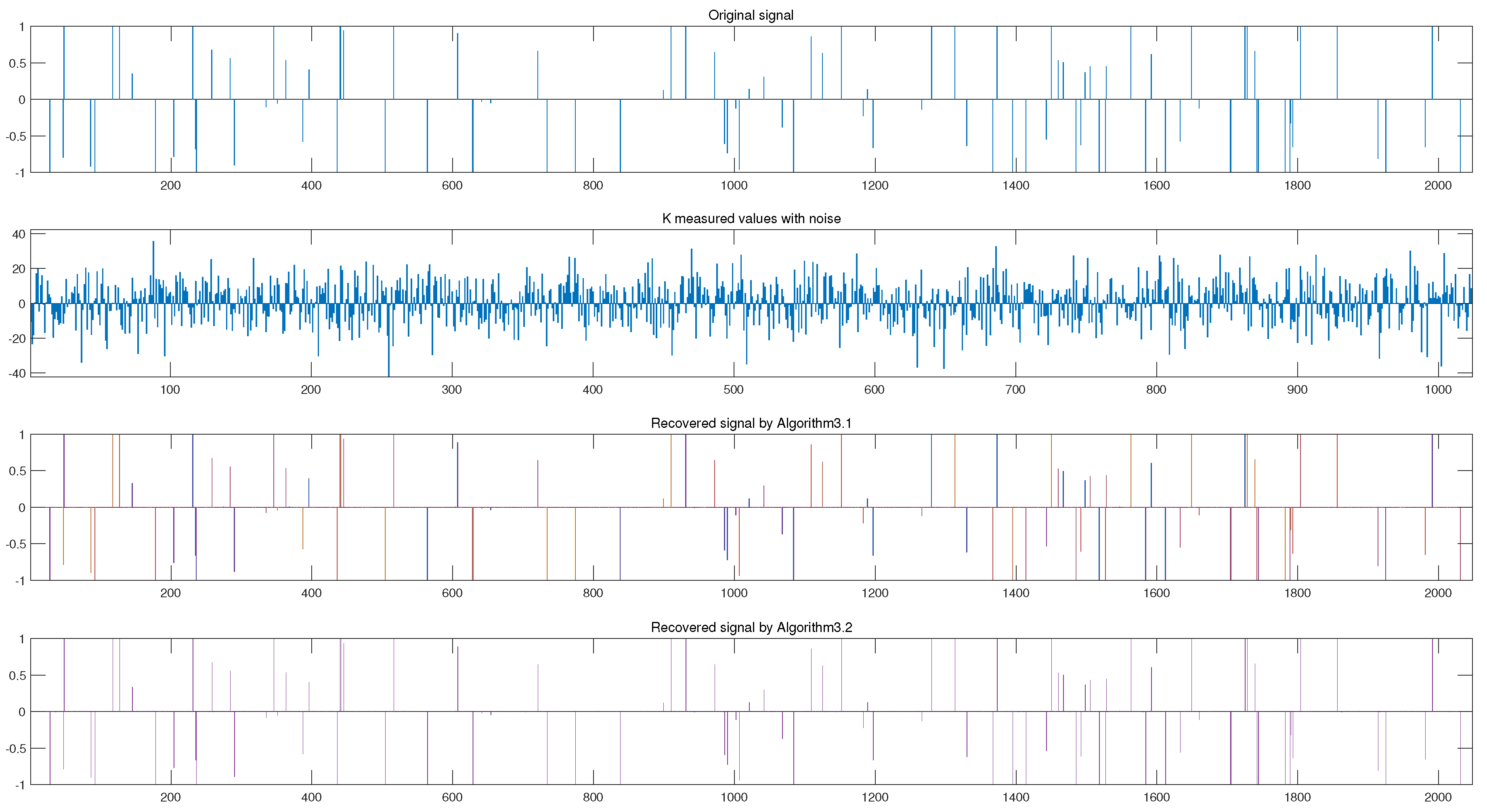 Symmetry 13 02316 g004