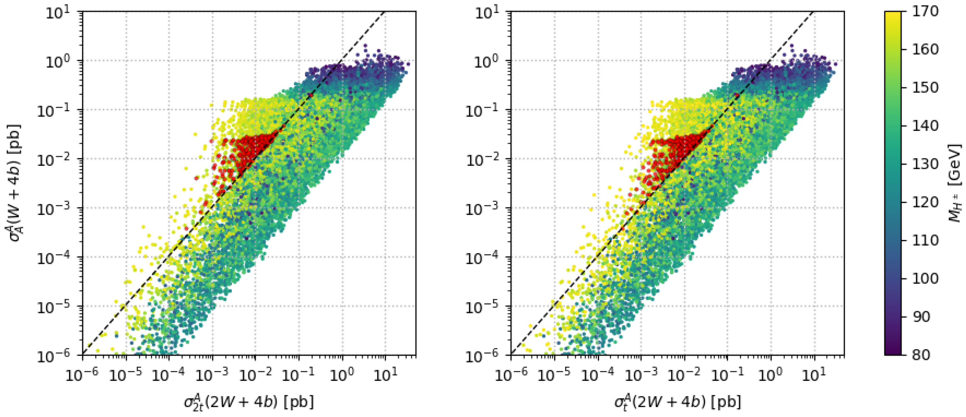 Symmetry 13 02319 g002 Symmetry 13 02319 g002