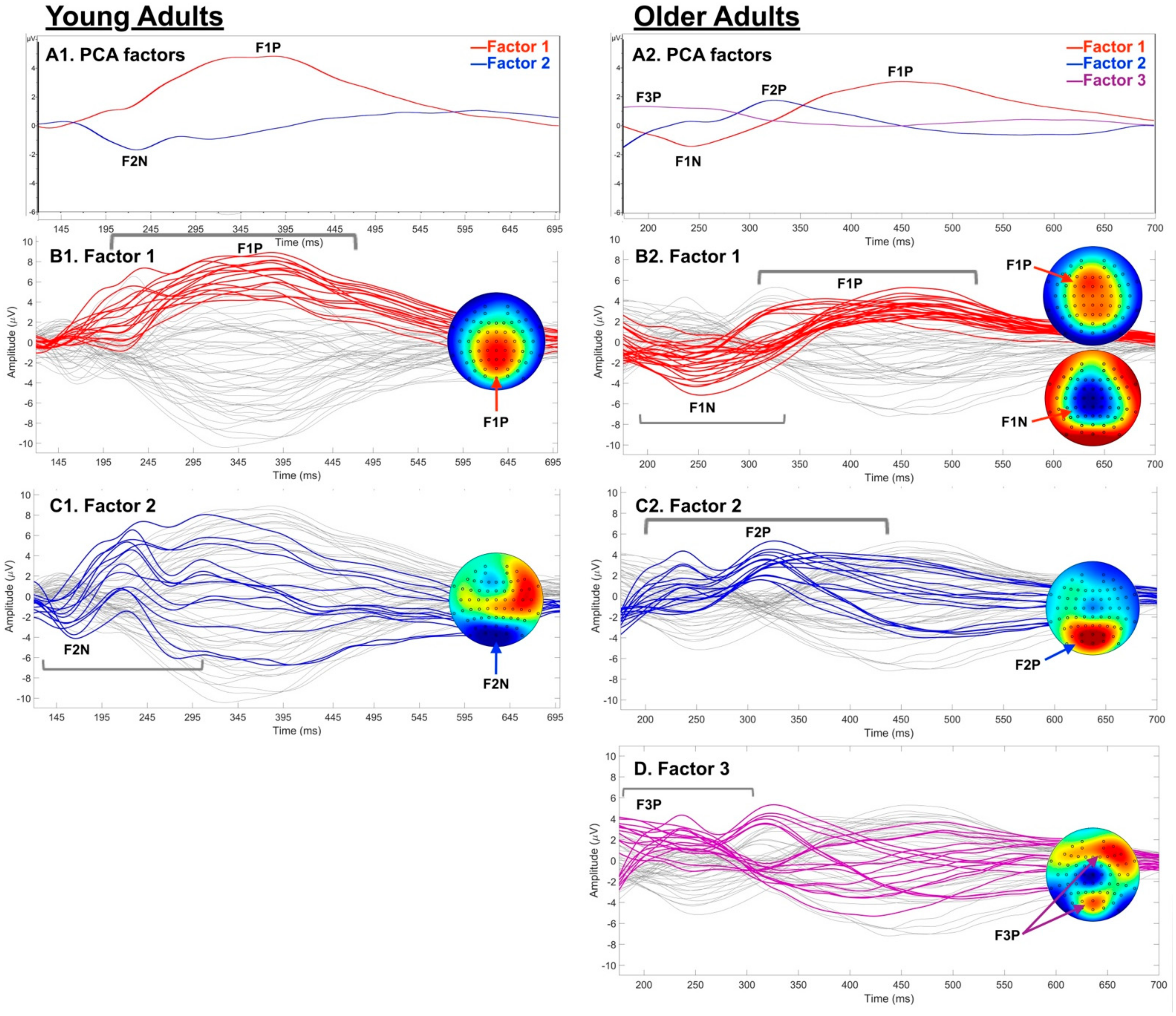 Symmetry 13 02323 g002 Symmetry 13 02323 g002