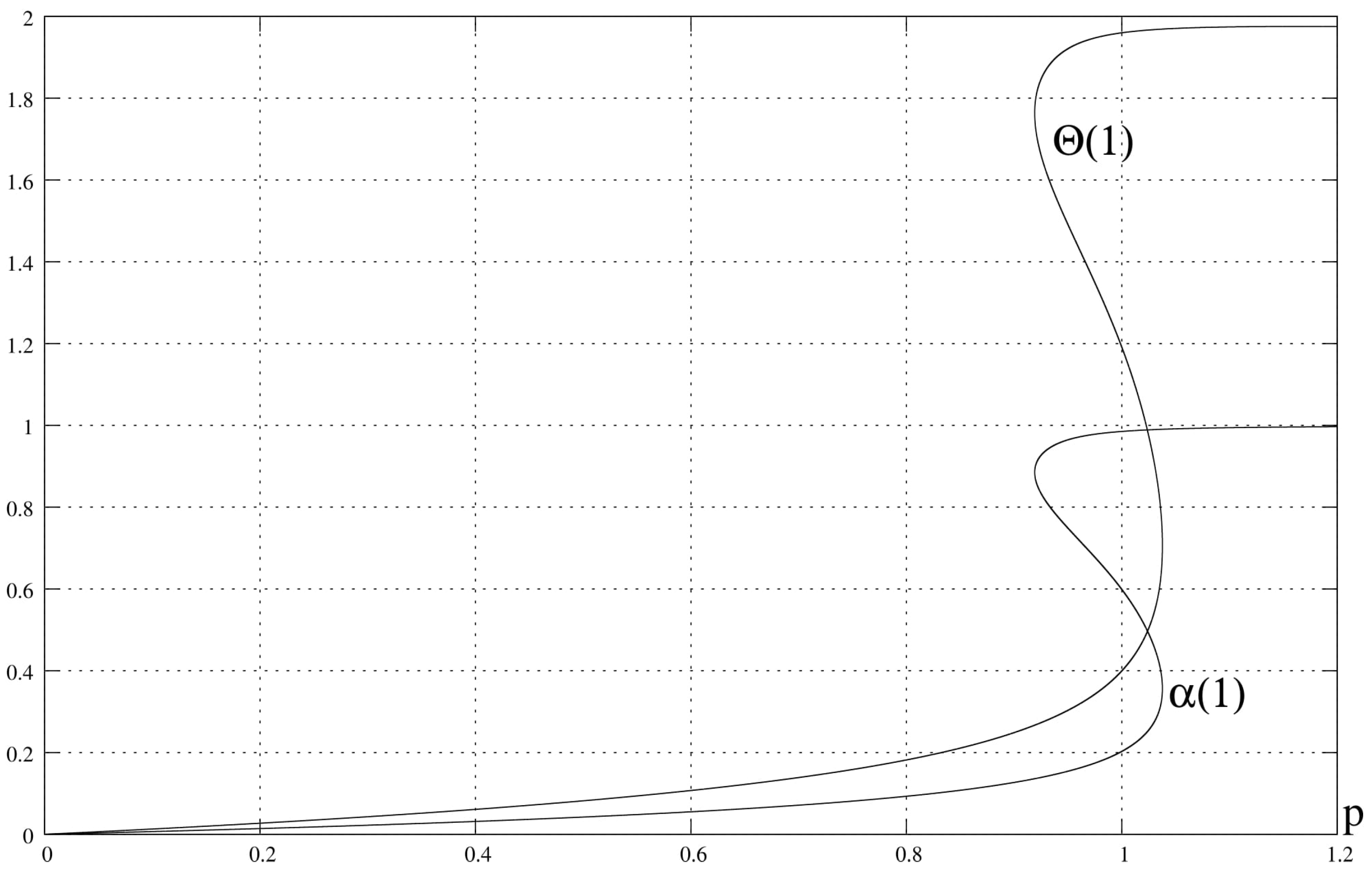 Symmetry 13 02324 g001