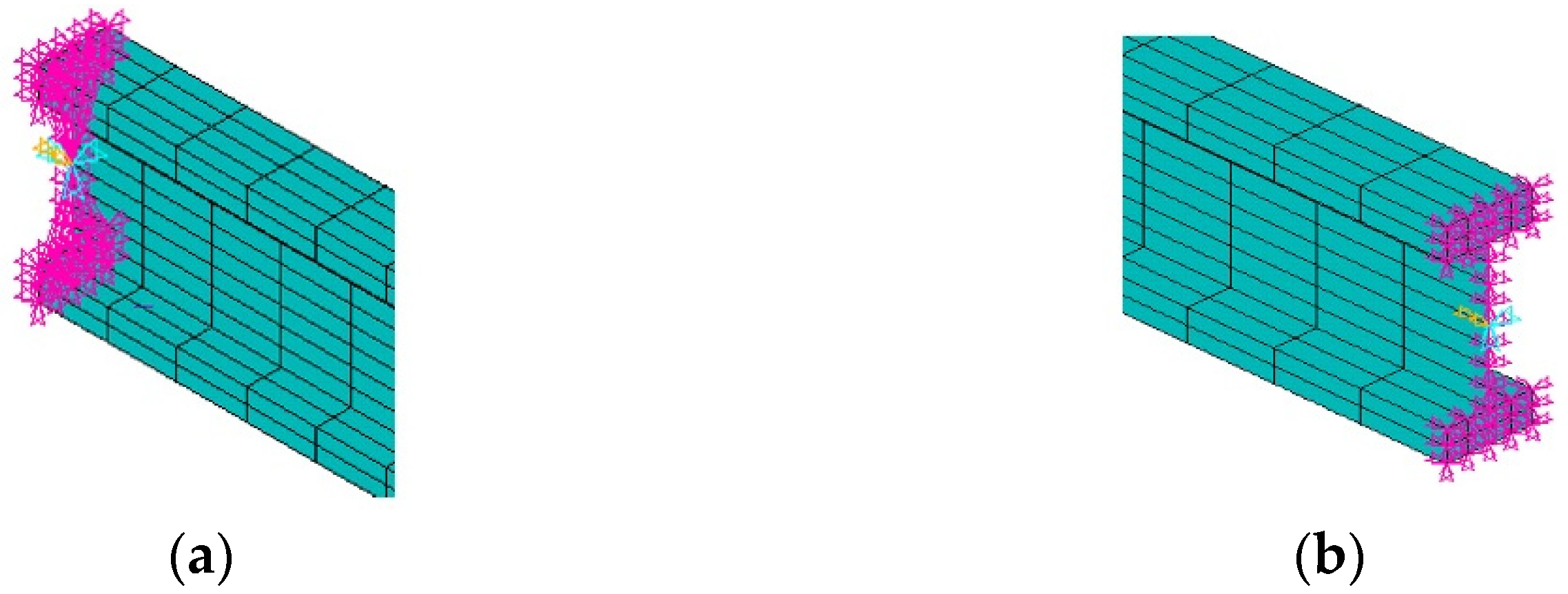 Symmetry 13 02328 g006 550