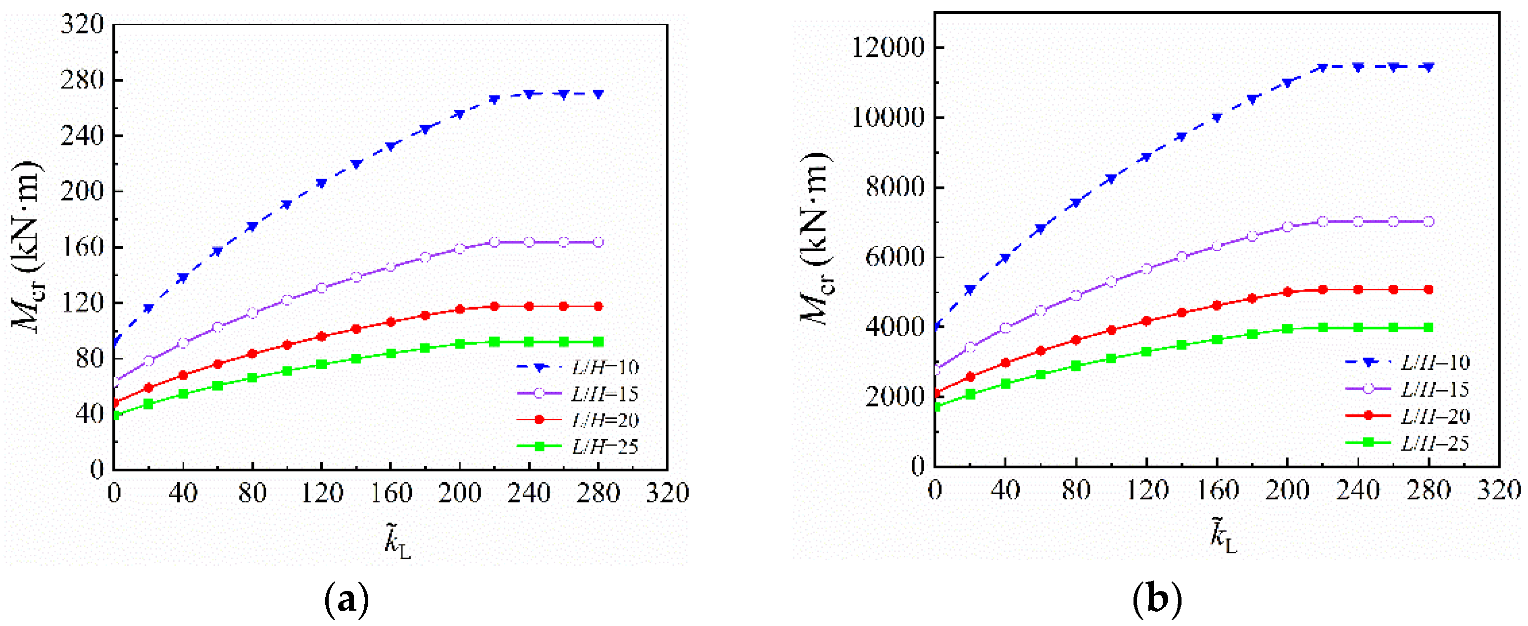 Symmetry 13 02328 g010 550