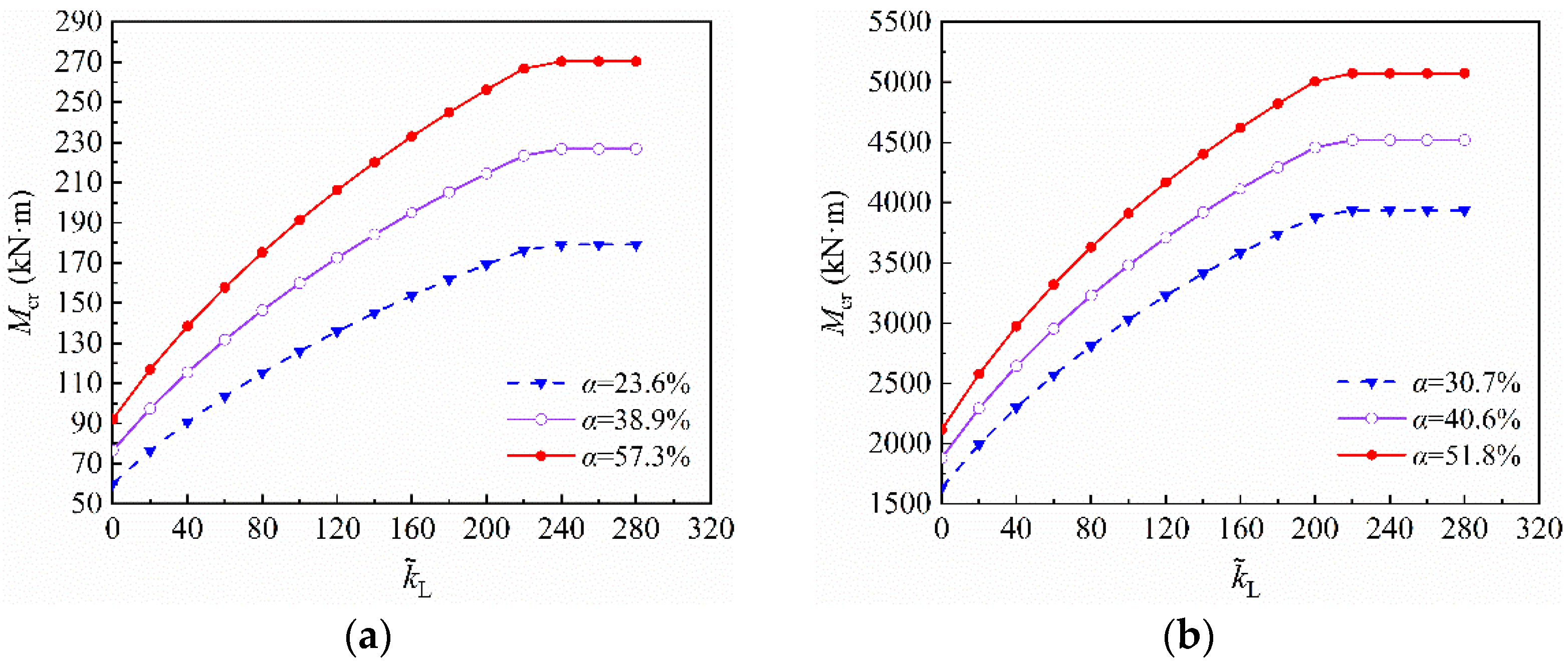 Symmetry 13 02328 g011 550