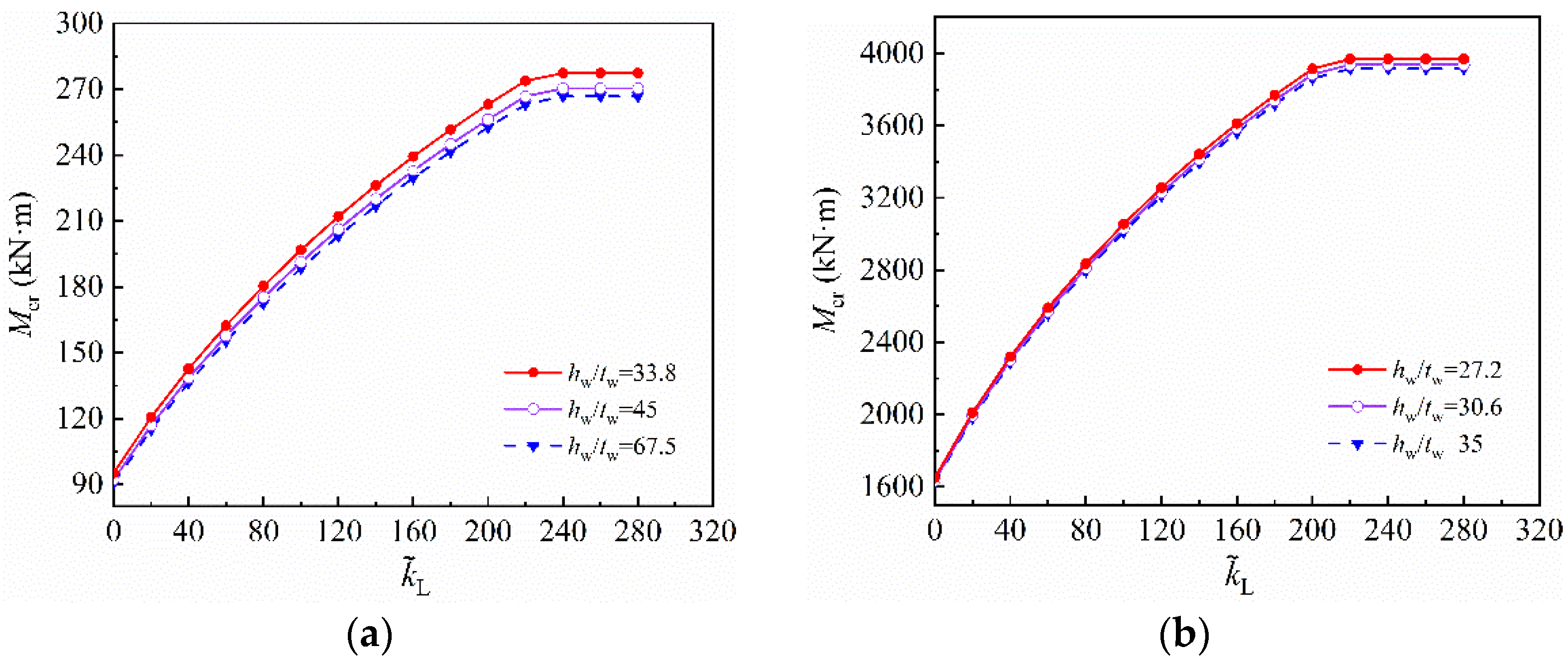 Symmetry 13 02328 g012 550