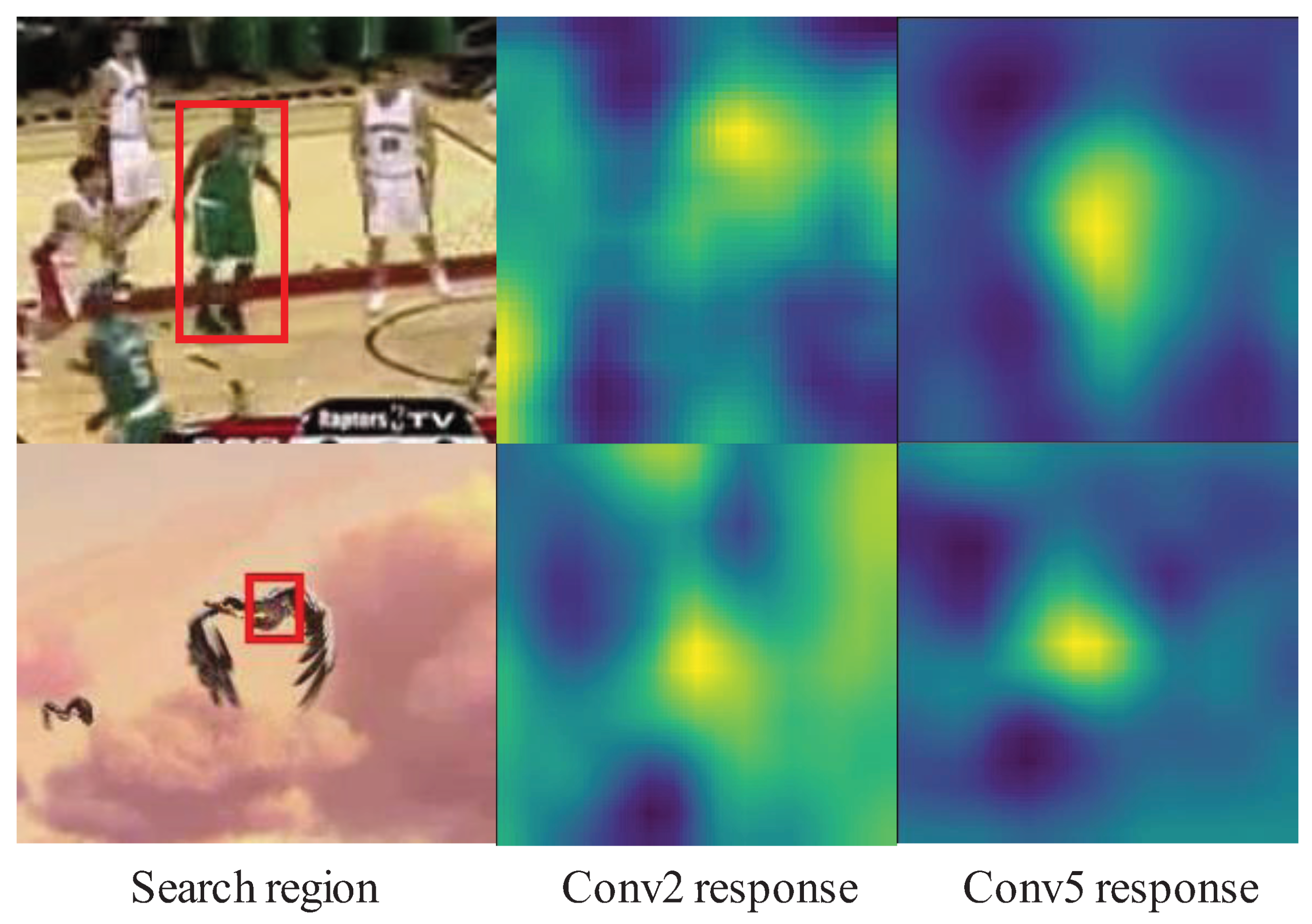 Symmetry 13 02329 g004 550