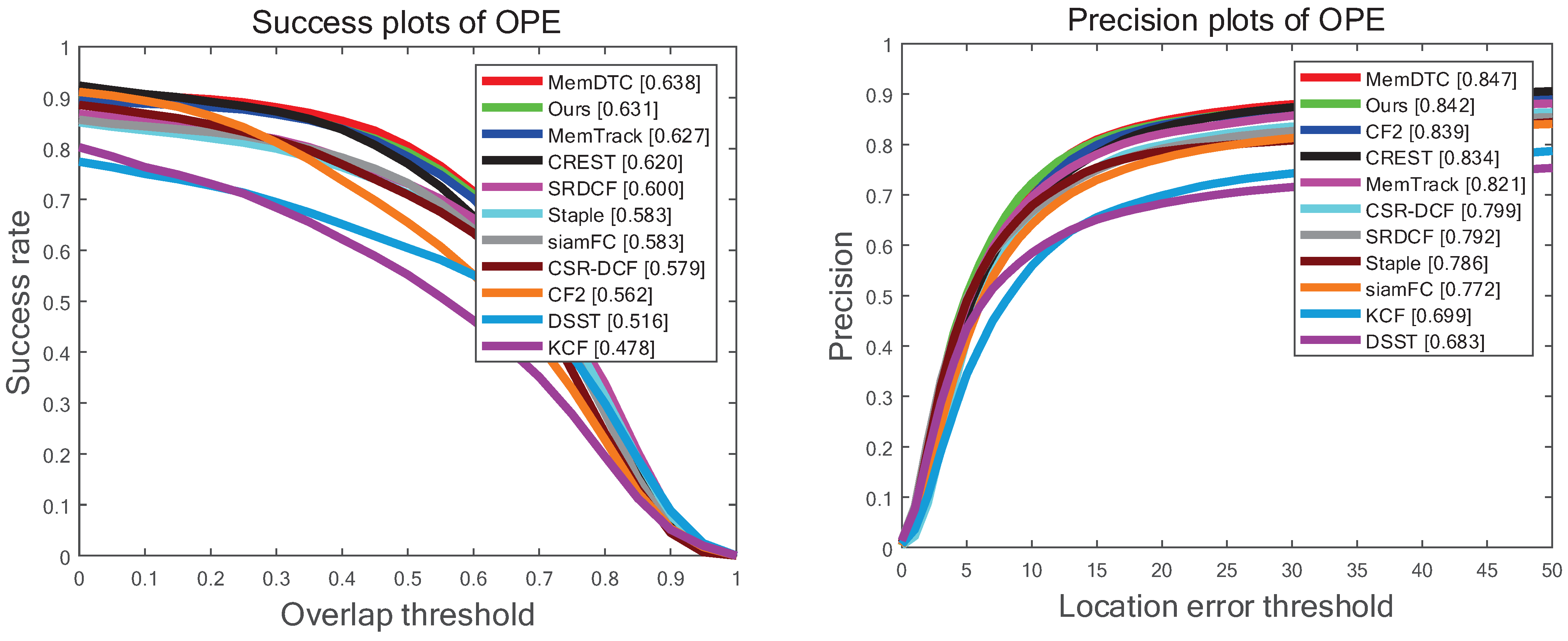 Symmetry 13 02329 g007 550