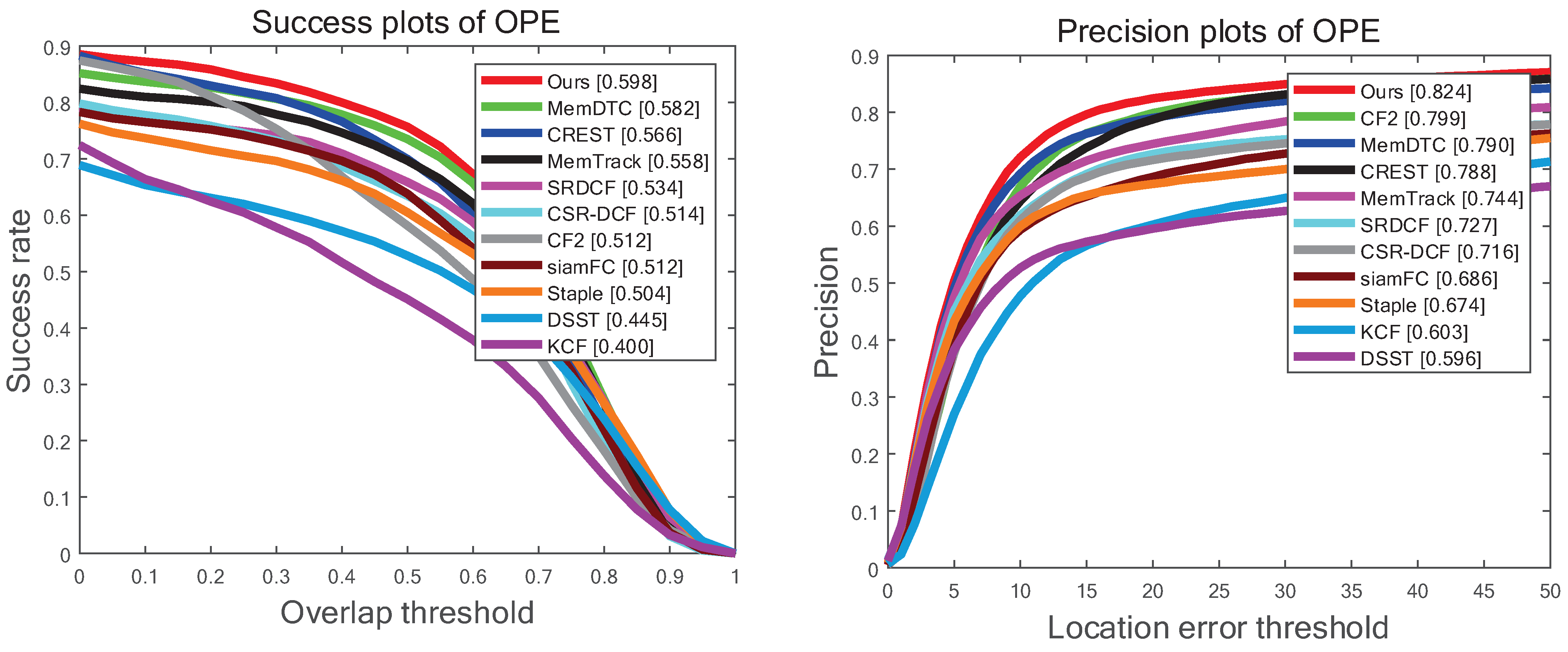 Symmetry 13 02329 g008 550